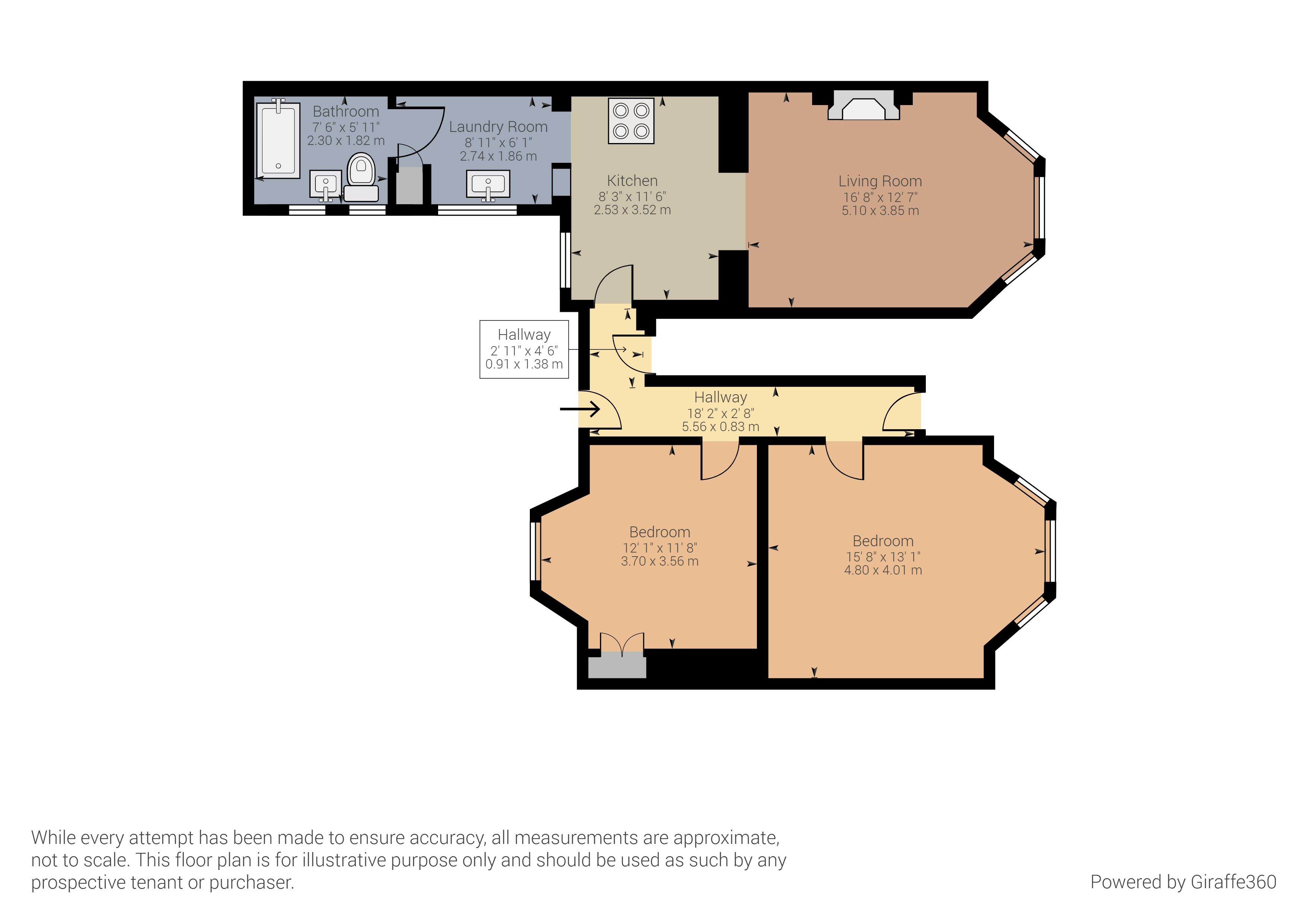 2 bed flat for sale in Grenville Road, St Judes, Plymouth PL4 Zoopla
