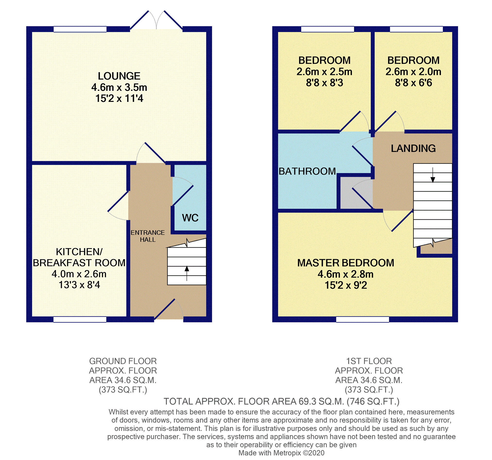 3 bed semidetached house for sale in Abraham Street, Blackburn BB2