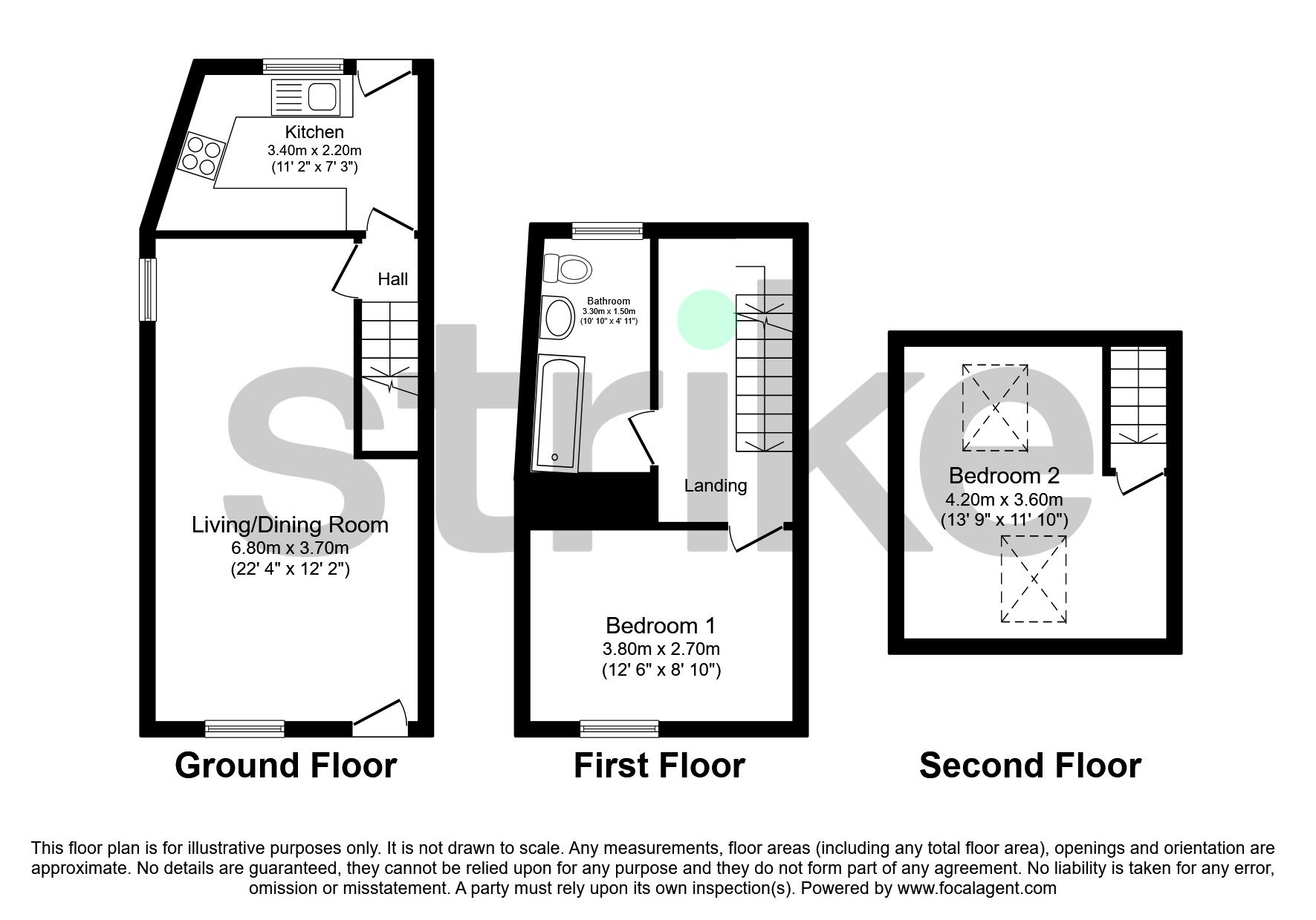 Great Urswick, Ulverston LA12, 2 bedroom terraced house for sale