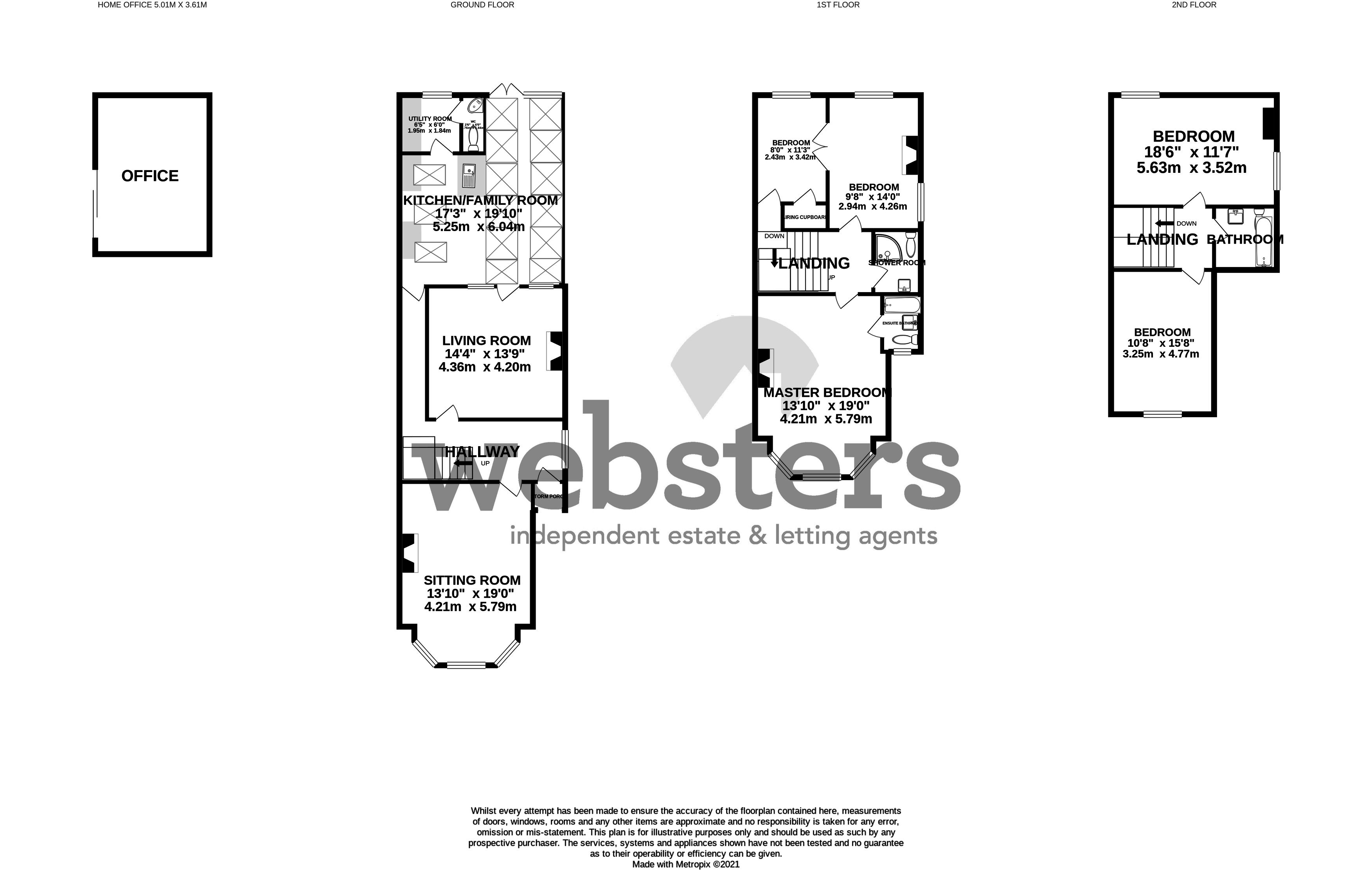 Mile End Road, Norwich NR4, 5 bedroom semidetached house for sale