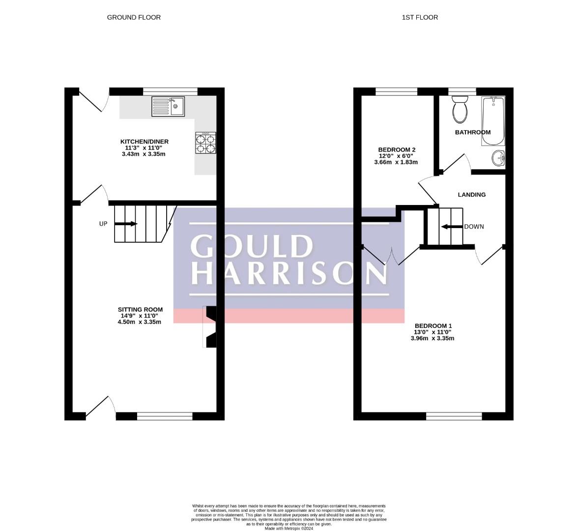 Barrow Hill Cottages, Ashford TN23, 2 bedroom terraced house for sale