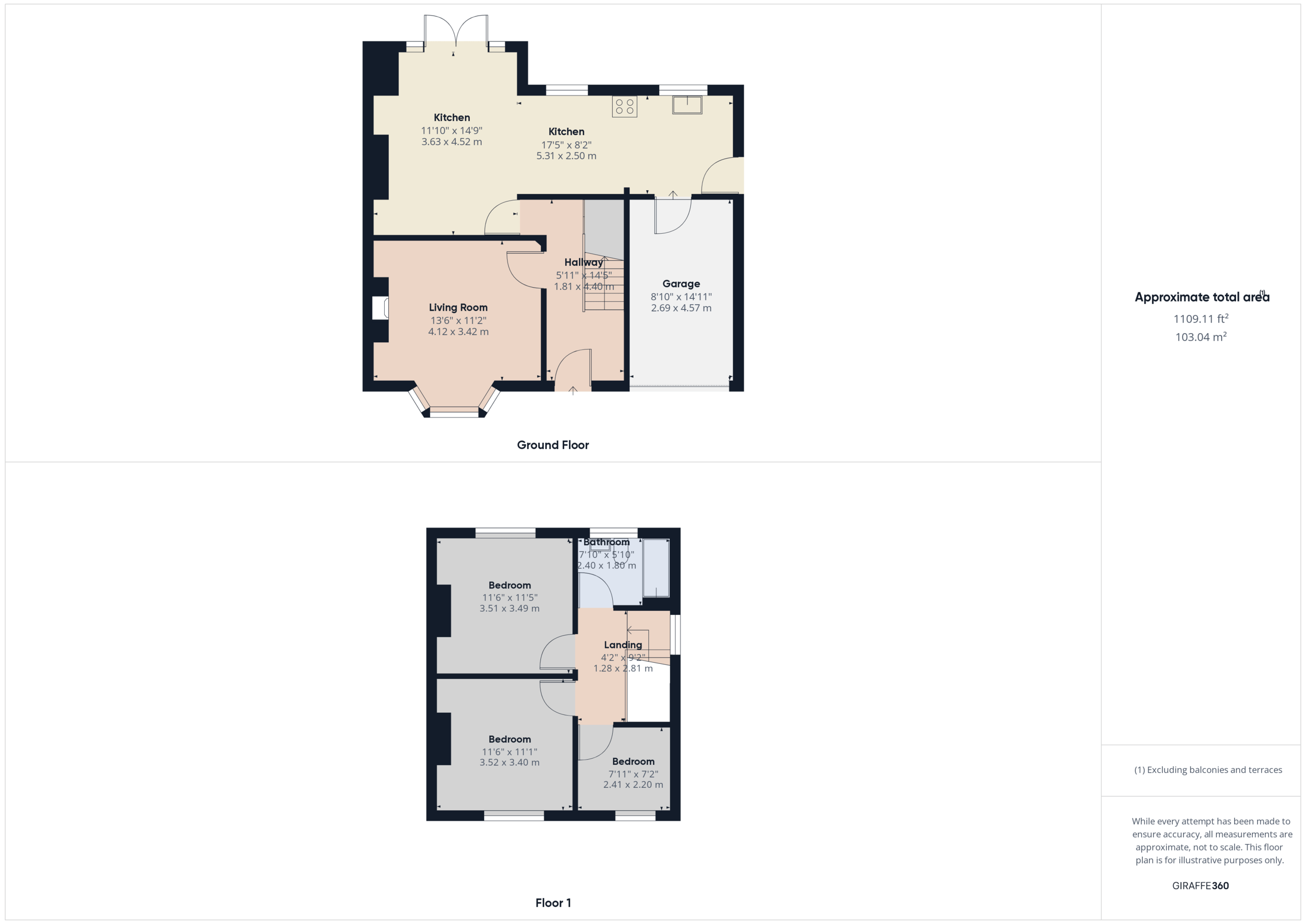 Greensfield Avenue, Alnwick NE66, 3 bedroom semidetached house for