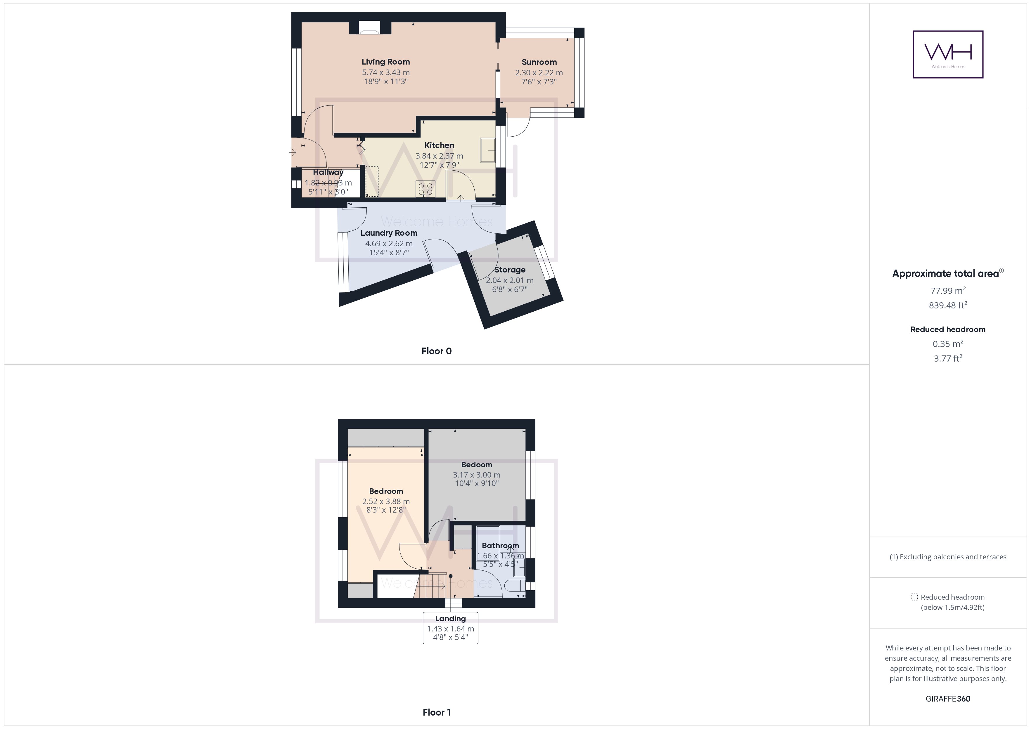 Rosedale Road, Bentley, Doncaster DN5, 2 bedroom semidetached house