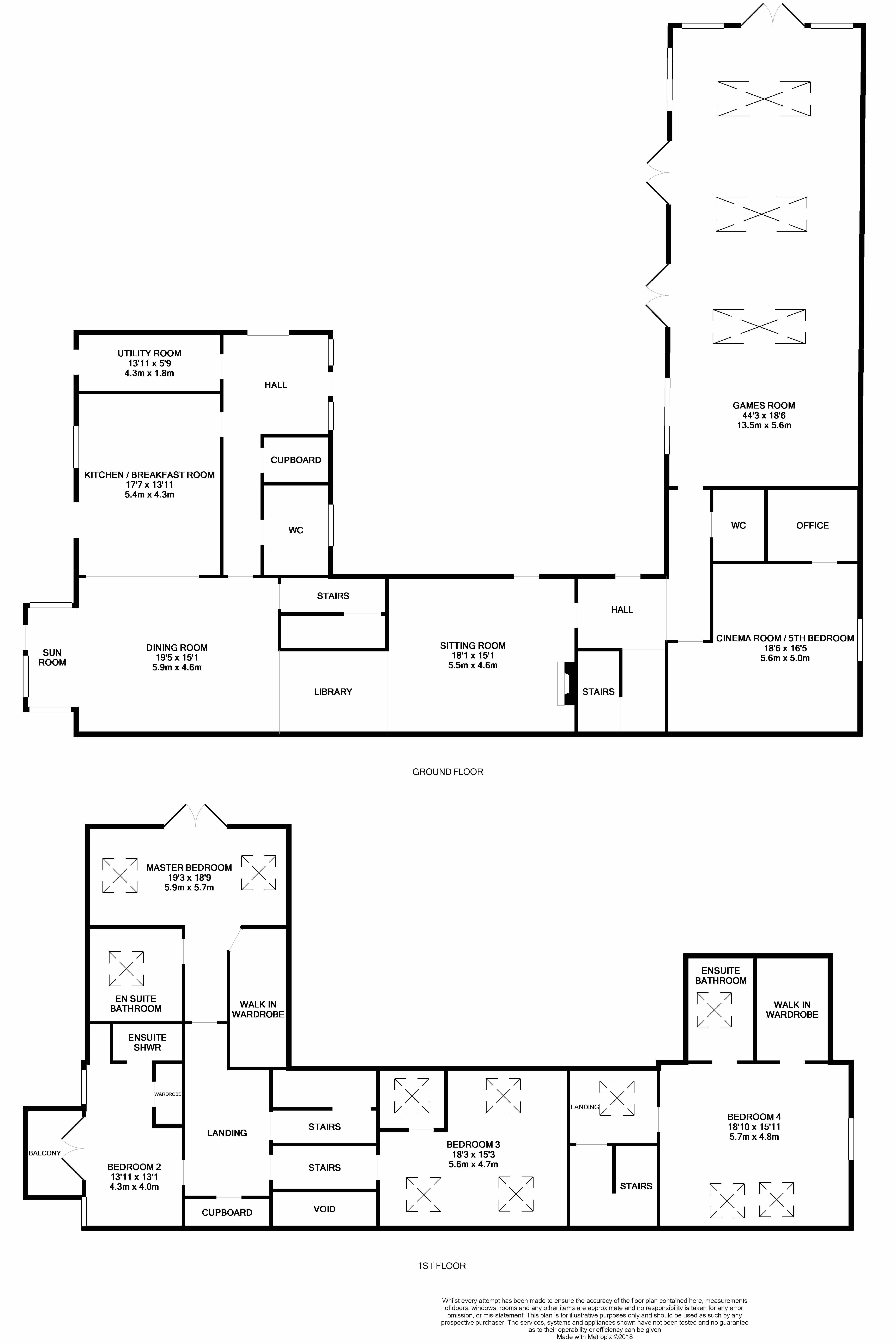 4 Bedrooms Country house for sale in Sommers Lane, Blair Drummond, Near