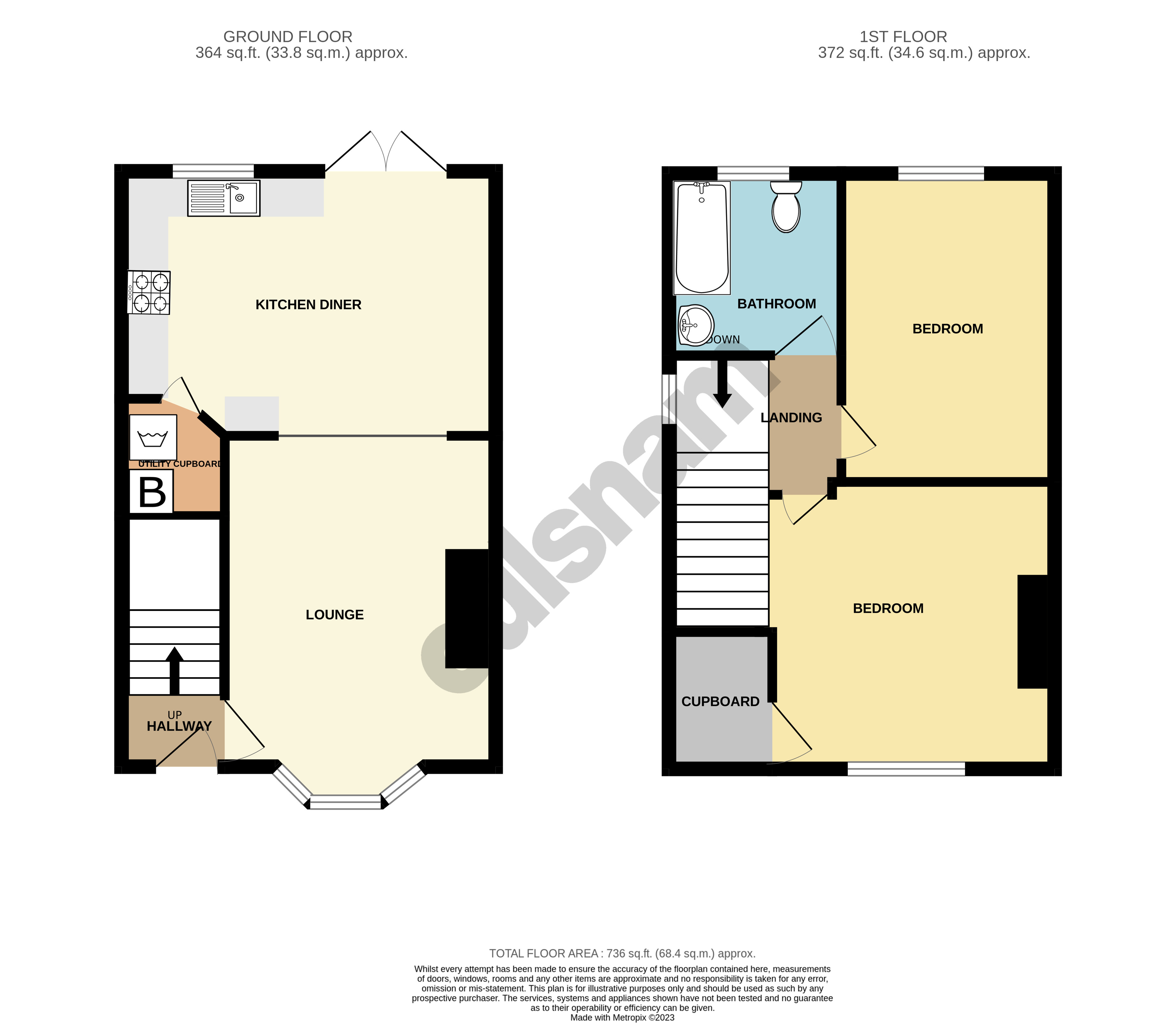 Weoley Avenue, Selly Oak, Birmingham B29, 2 bedroom end terrace house