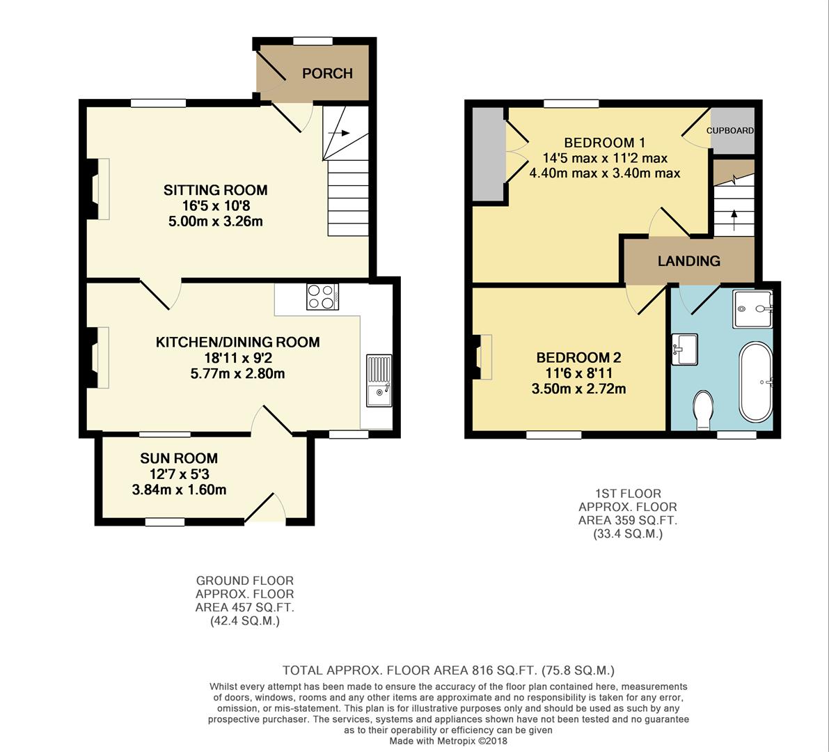 2 bed cottage for sale in Lanteglos Highway, Lanteglos, Fowey PL23 Zoopla