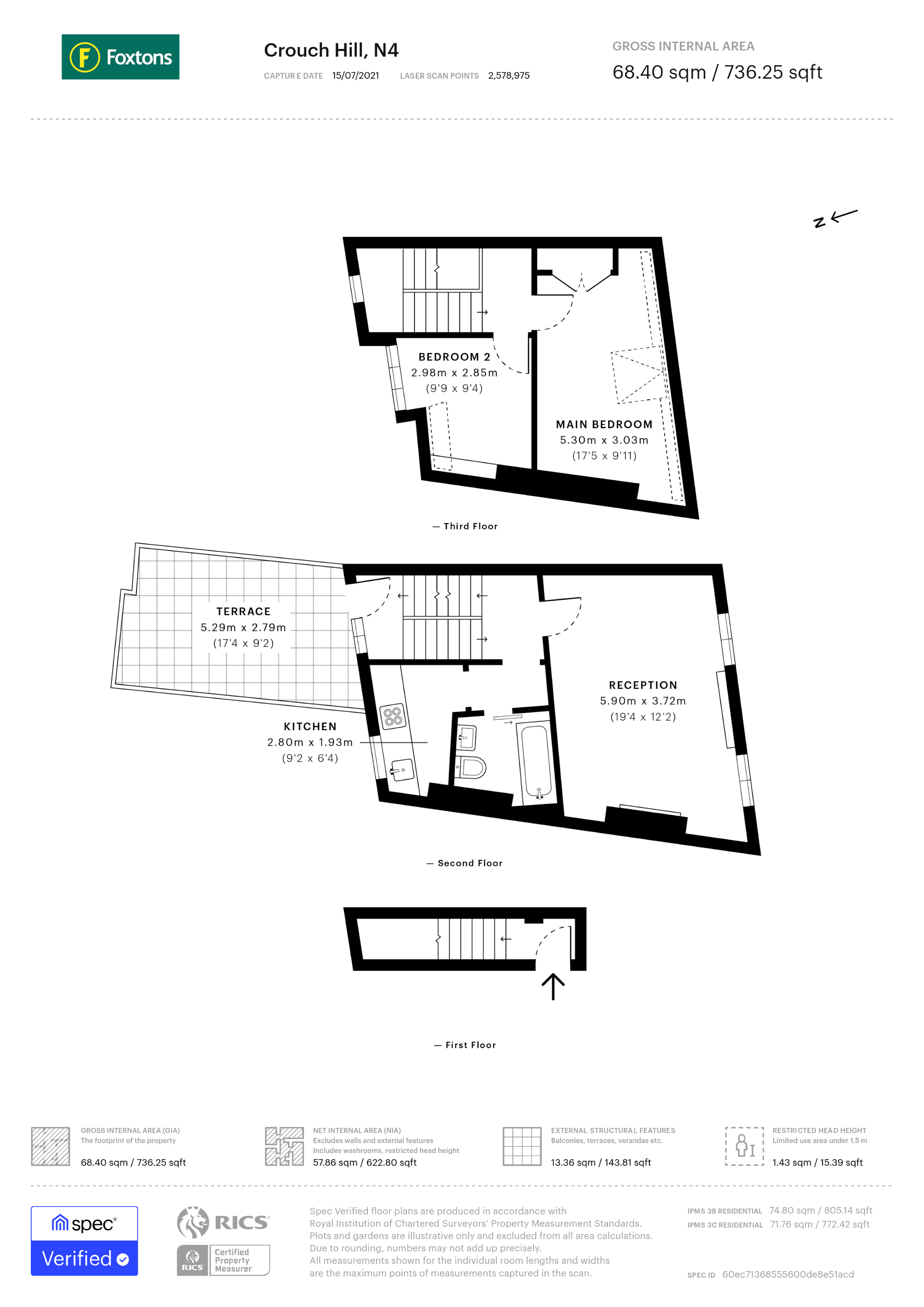 Crouch Hill, Stroud Green, London N4, 2 bedroom flat for sale
