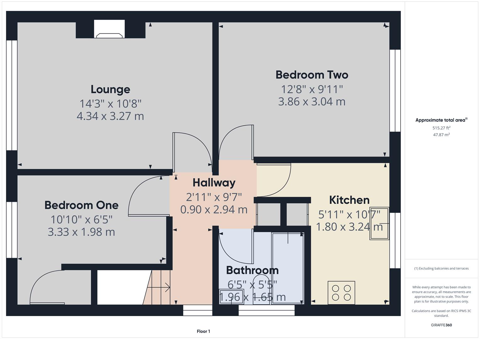 Gayhurst Drive, Yardley, Birmingham B25, 2 bedroom for sale