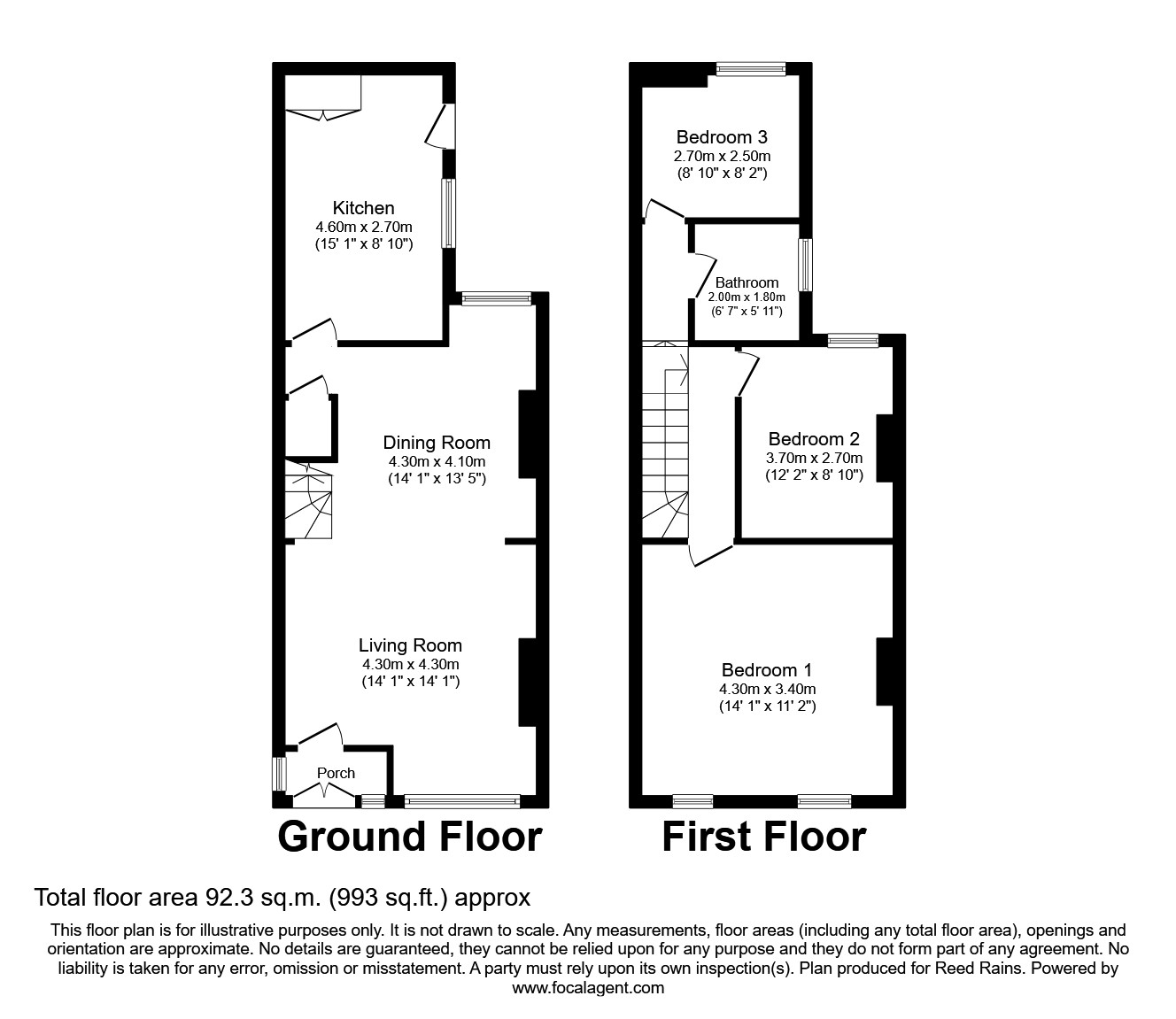 Tootal Drive, Salford, Greater Manchester M5, 3 bedroom terraced house