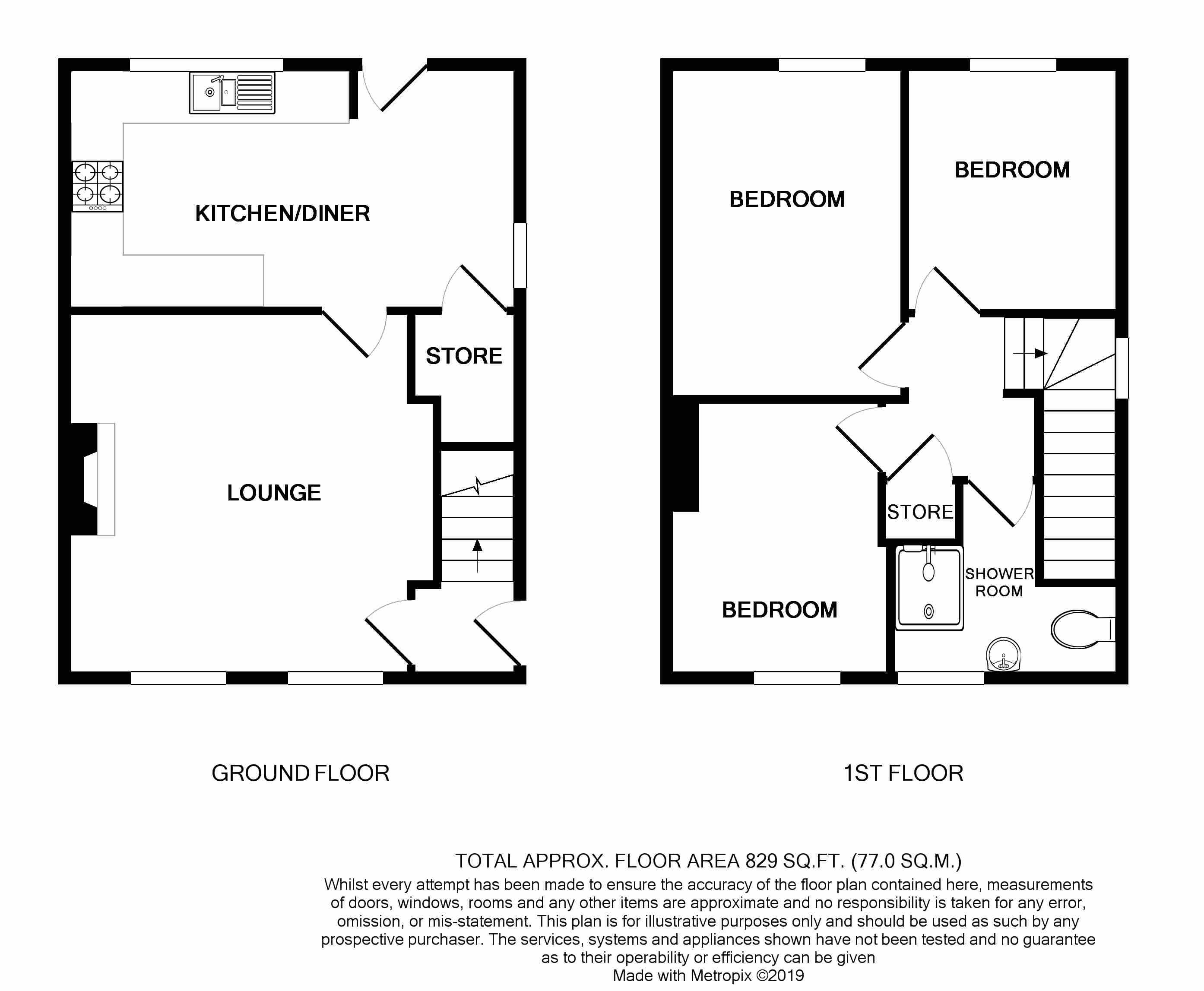3 bed semidetached house for sale in Crowder Avenue, Longley