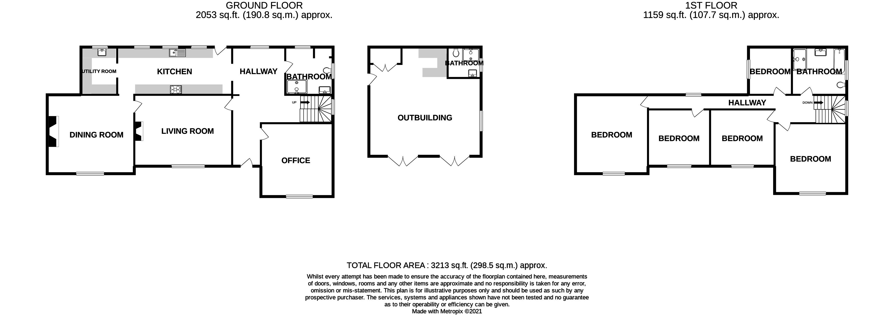 Bellair Road, Madron, Penzance TR20, 5 bedroom detached house for sale 57794850 PrimeLocation