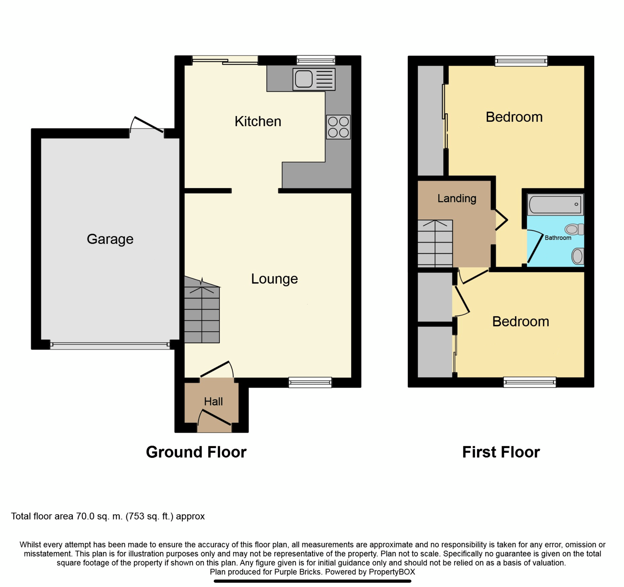 Ashwell Drive, Solihull B90, 2 bedroom semidetached house for sale