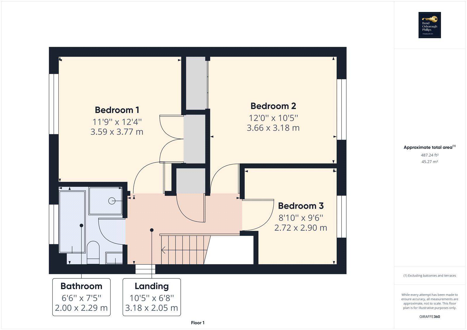 Foxdown Manor, Wadebridge PL27, 3 bedroom semidetached house for sale