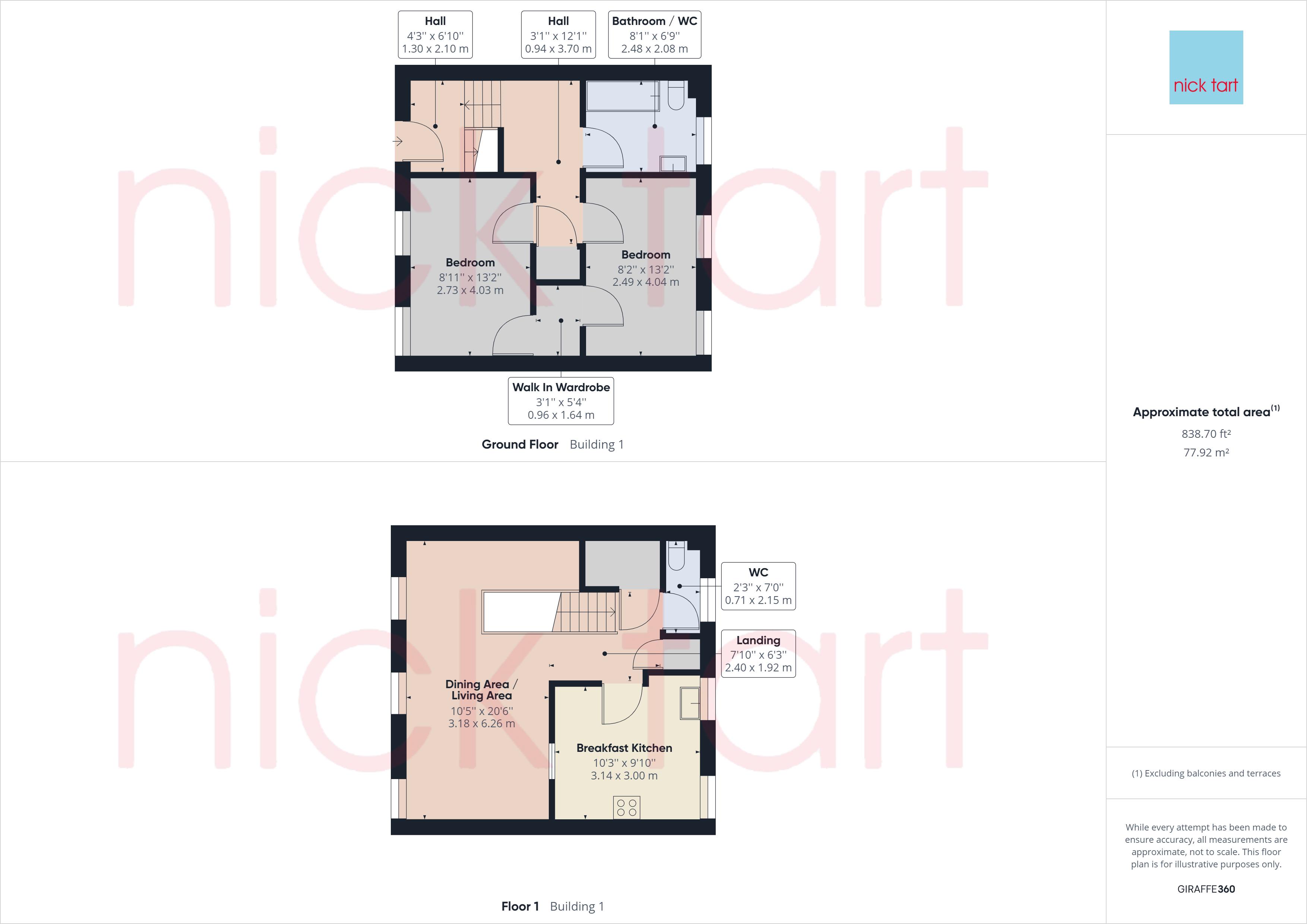 Maws Craft Centre, Jackfield, Shropshire. TF8, 2 bedroom property for