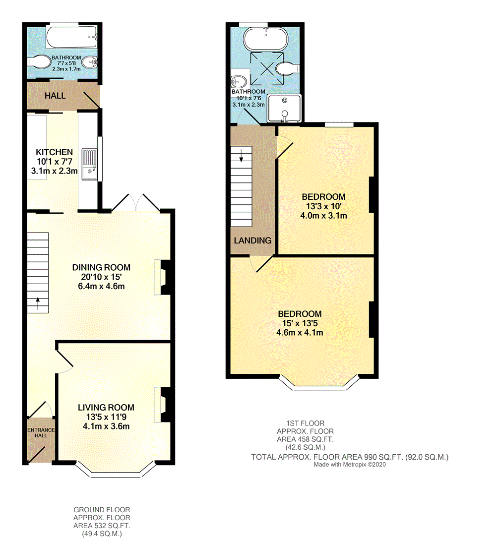 Free property report 11 Algiers Street, Bedminster, Bristol, BS3 4LP