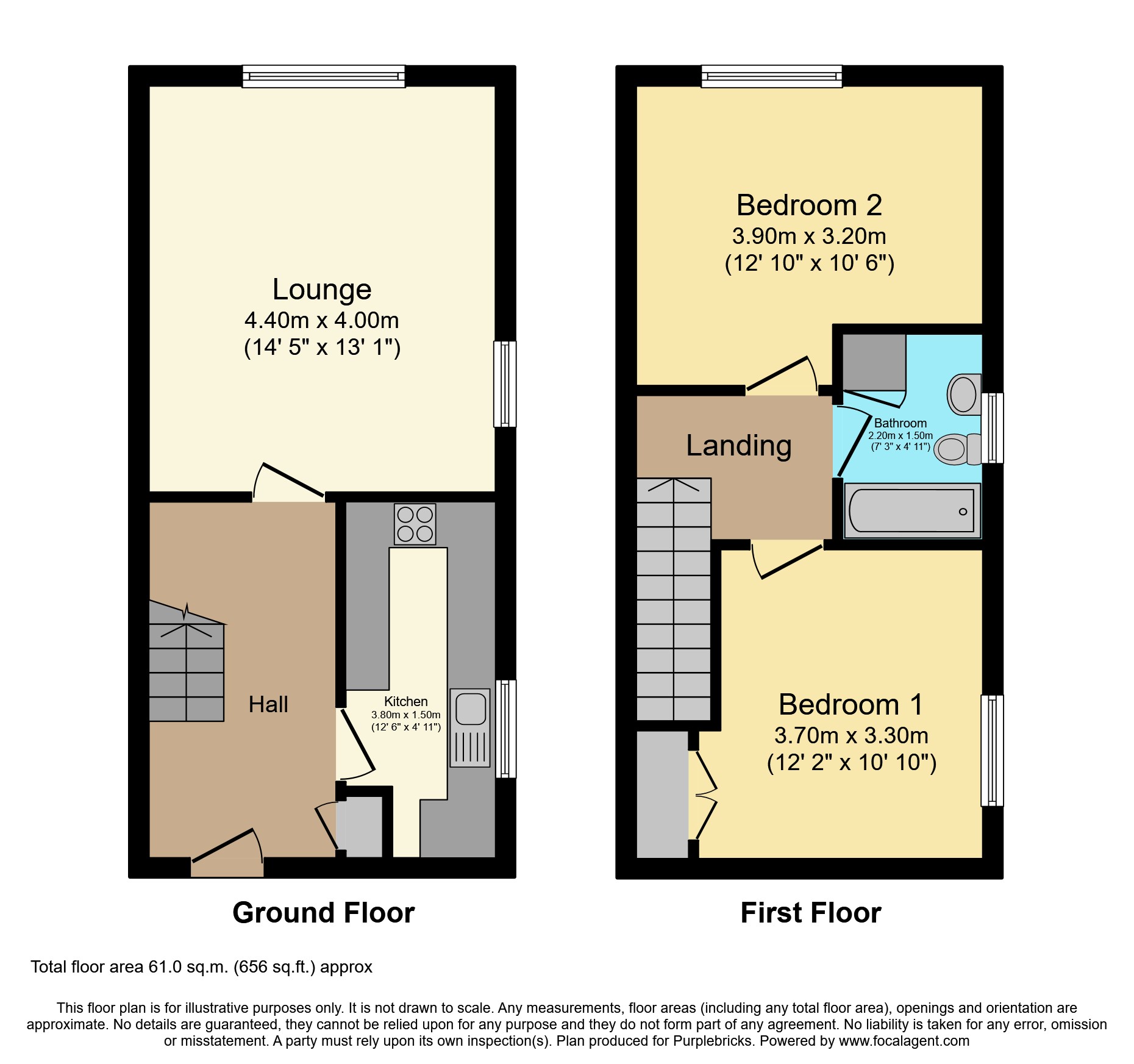 Mackintosh Road, Inverness IV2, 2 bedroom for sale