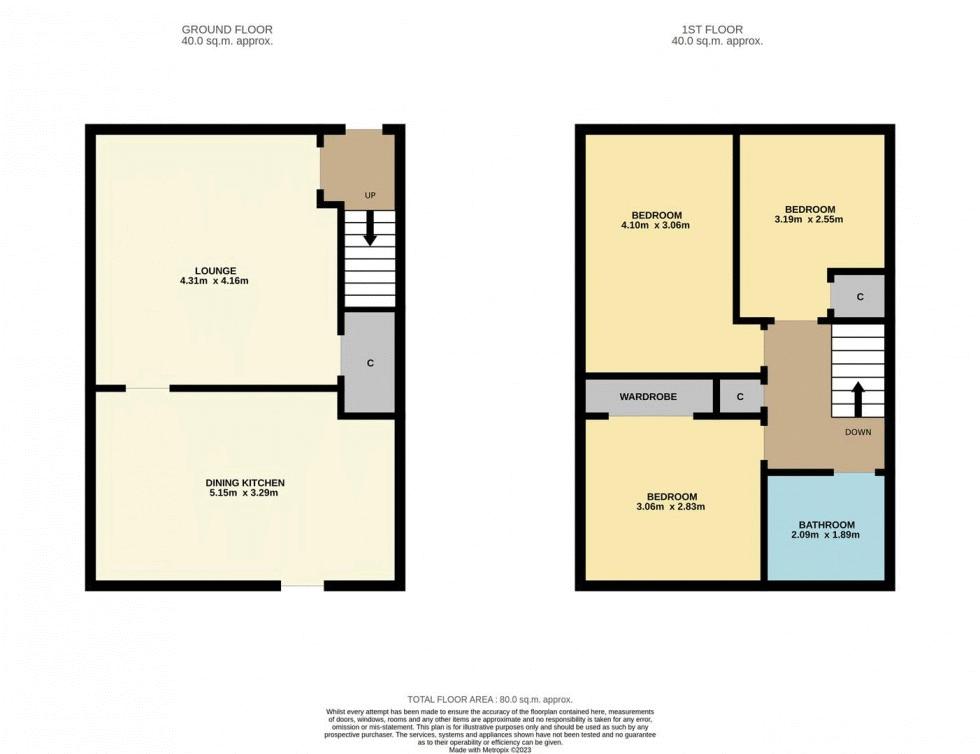 Earlston Avenue, Ballumbie, Dundee DD4, 3 bedroom semidetached house
