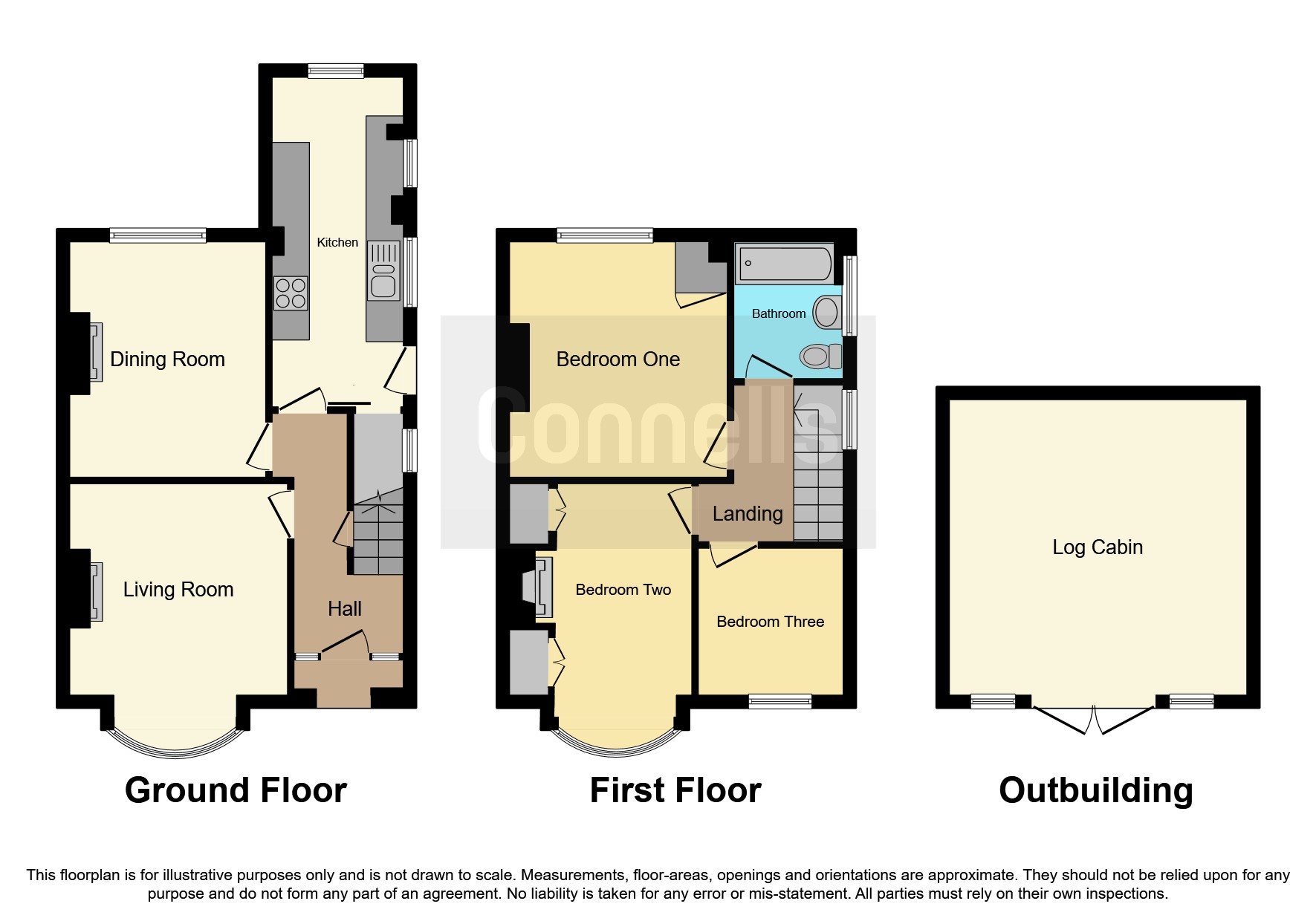 Harefield Avenue, Kempston, Bedford MK42, 3 bedroom semidetached house