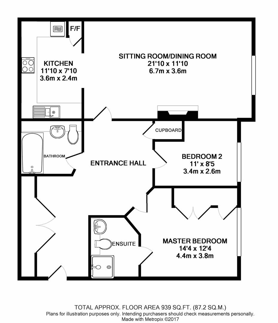 Free property report Flat 21, Oakview Court St Park, Ditchling
