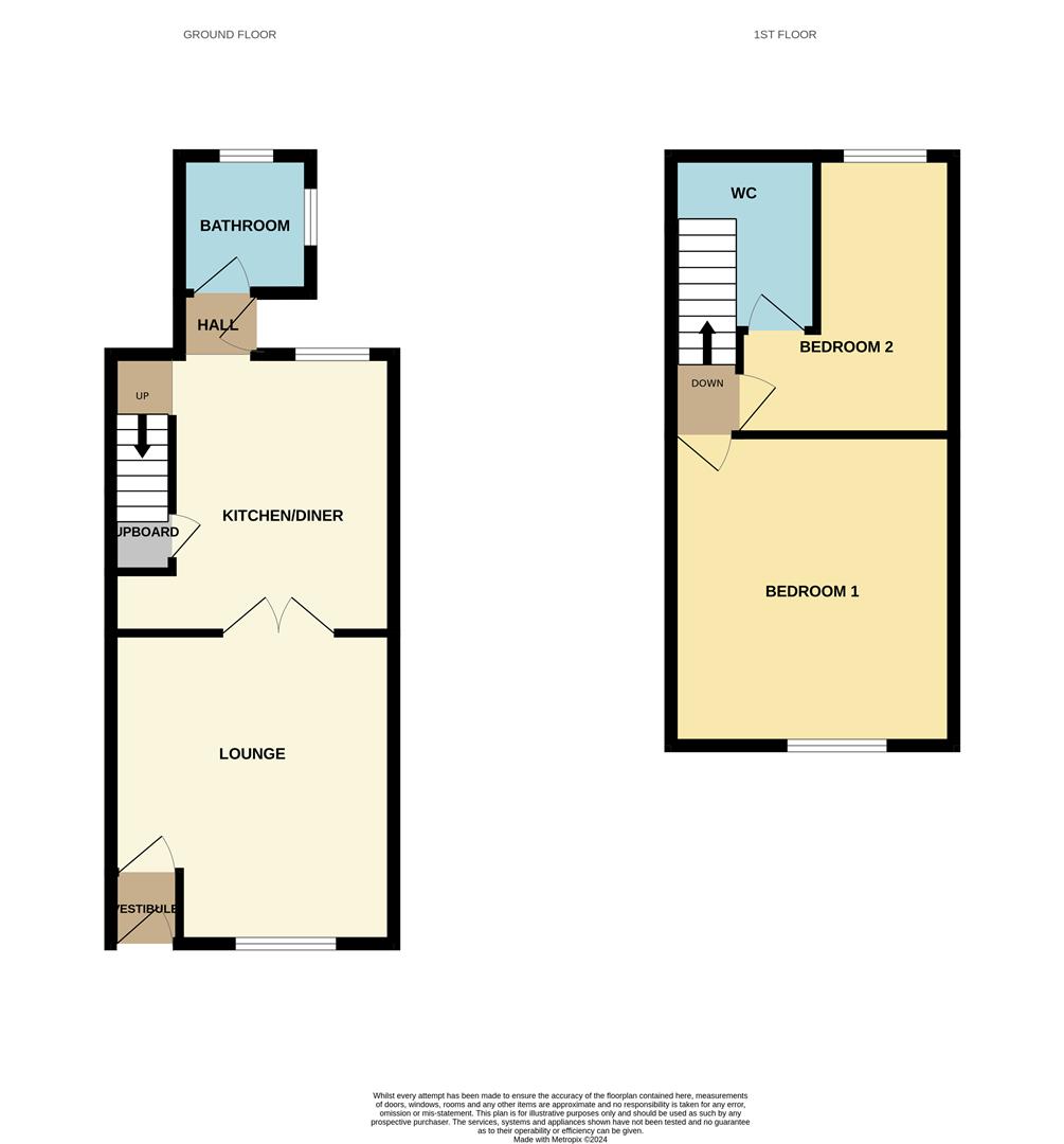 Ney Street, AshtonUnderLyne OL7, 2 bedroom terraced house for sale