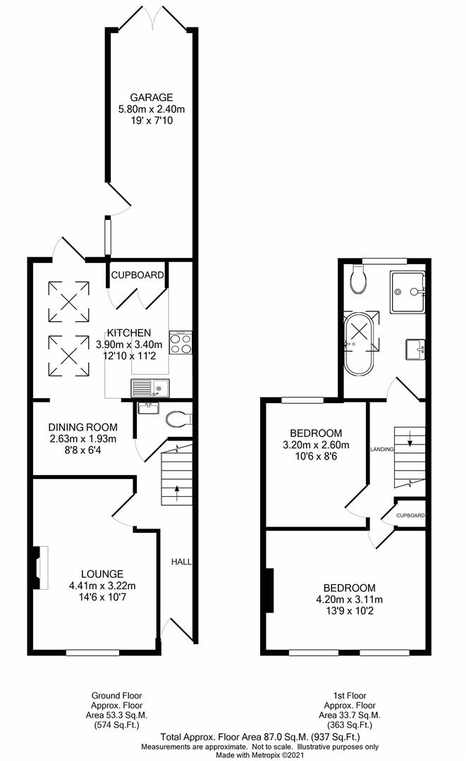 Highland Cottages, Bute Road, Wallington SM6, 2 bedroom property for