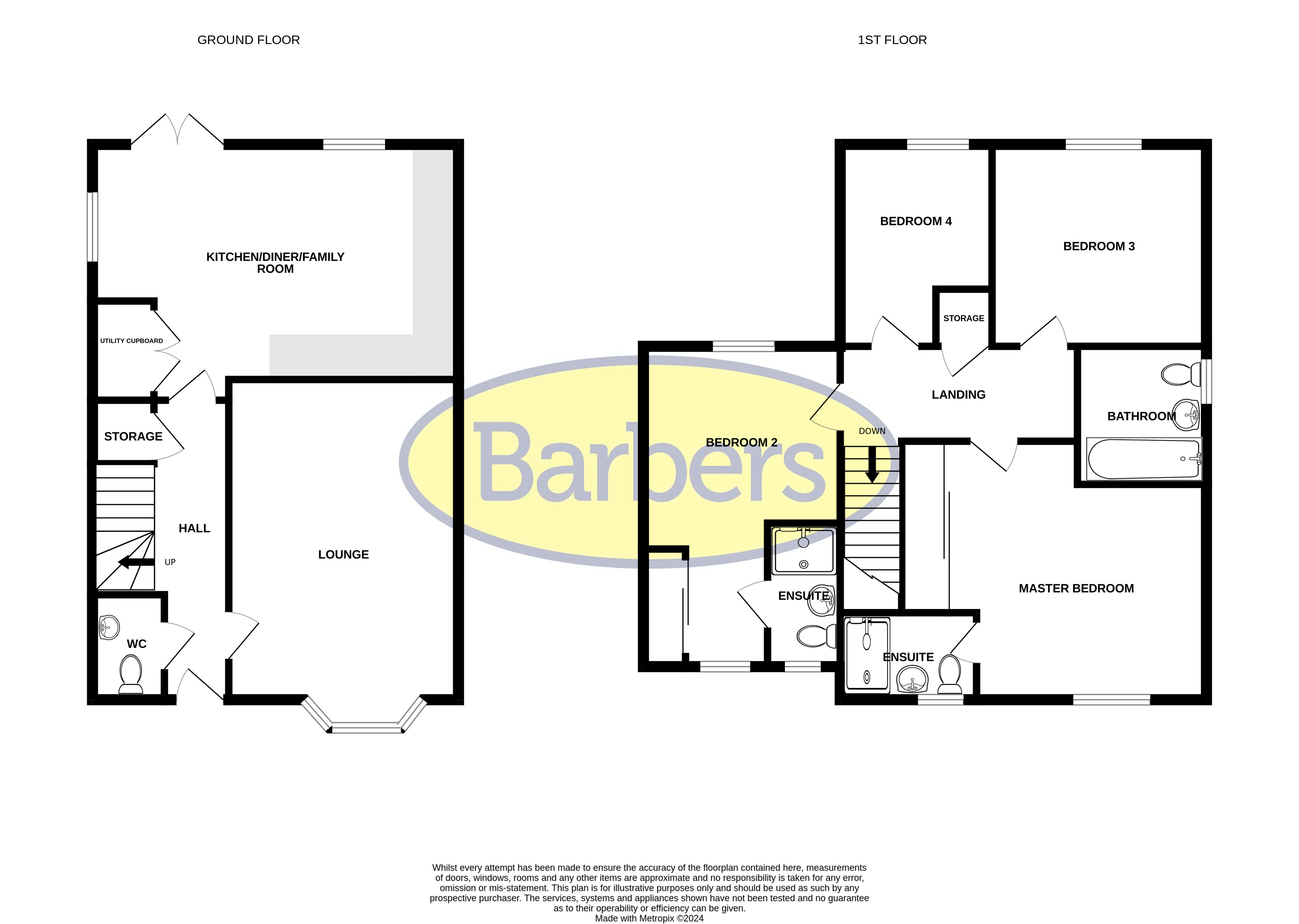 The Squirrels, Whitchurch SY13, 4 bedroom detached house for sale