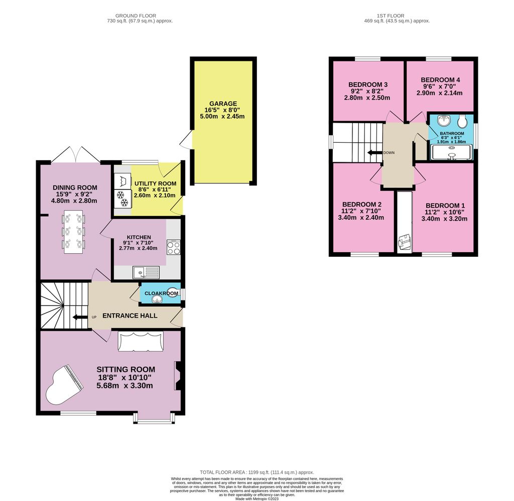 Finch Close, Shepton Mallet BA4, 4 bedroom detached house for sale