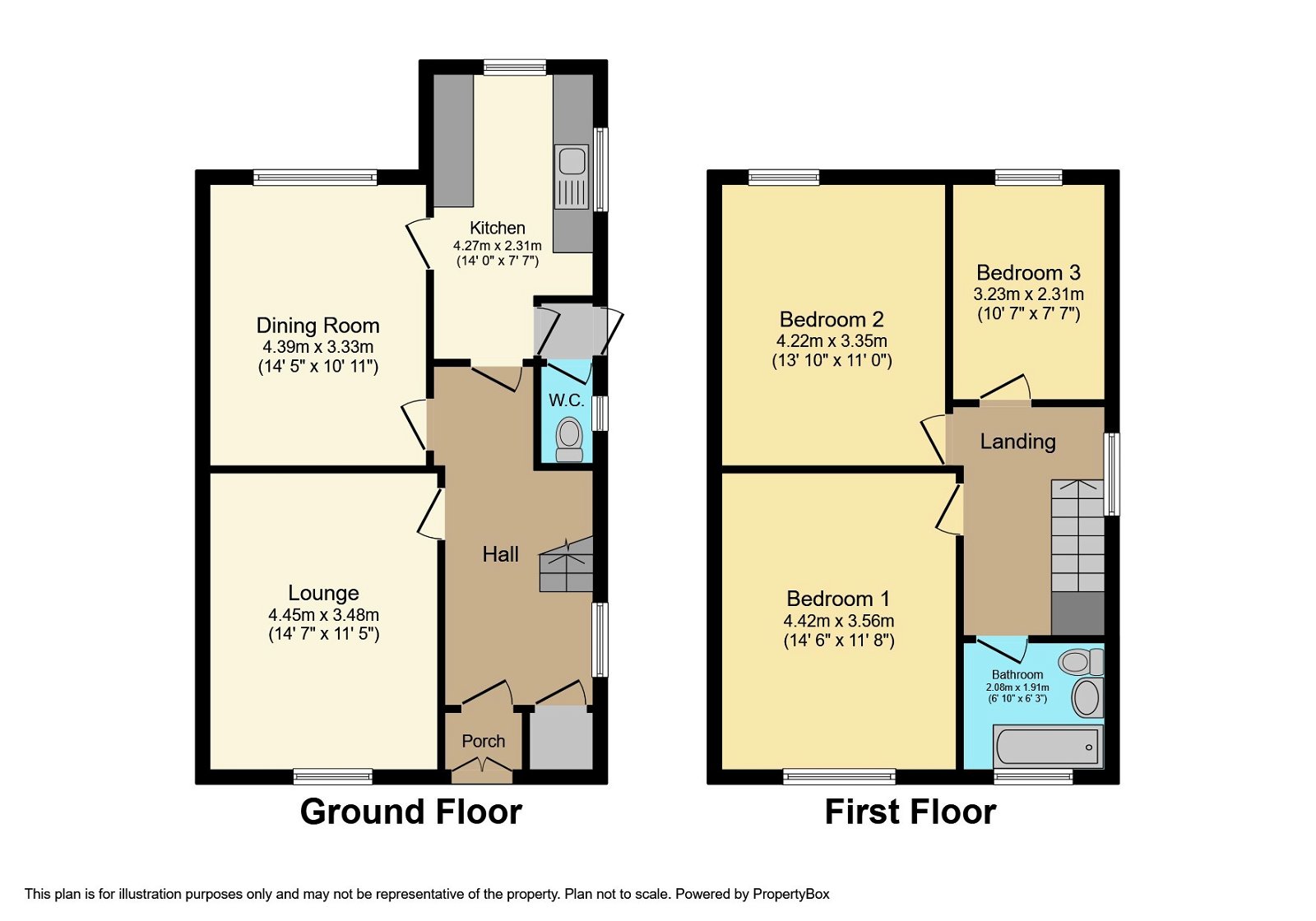 Allestree Drive, Scartho DN33, 3 bedroom semidetached house for sale