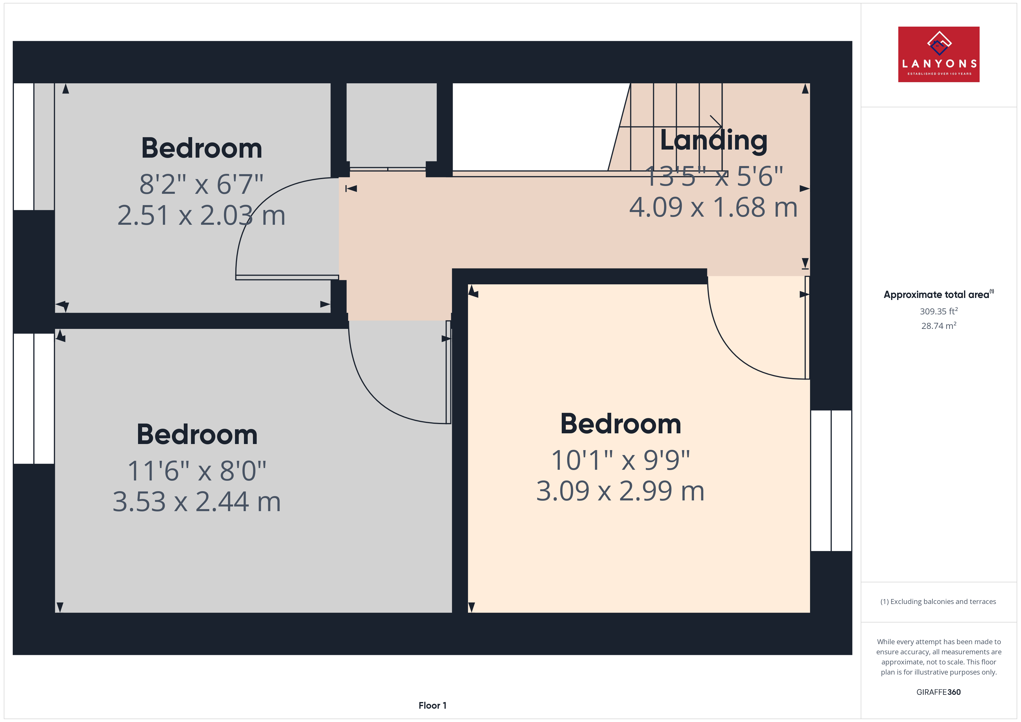 Blaencwm Terrace, Tynewydd, Rhondda Cynon Taf CF42, 3 bedroom terraced