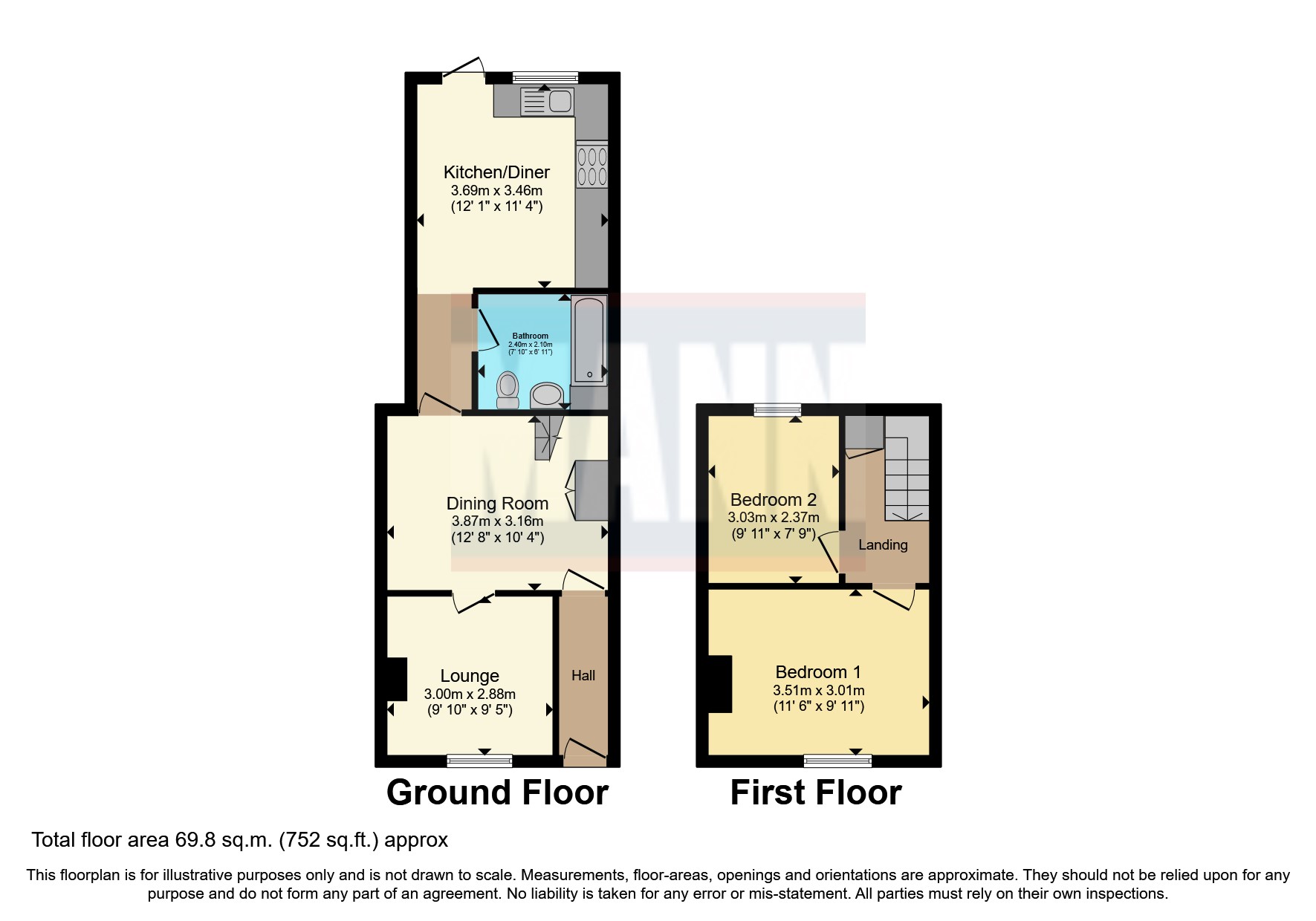 Zetland Road, Gosport, Hampshire PO12, 2 bedroom end terrace house for