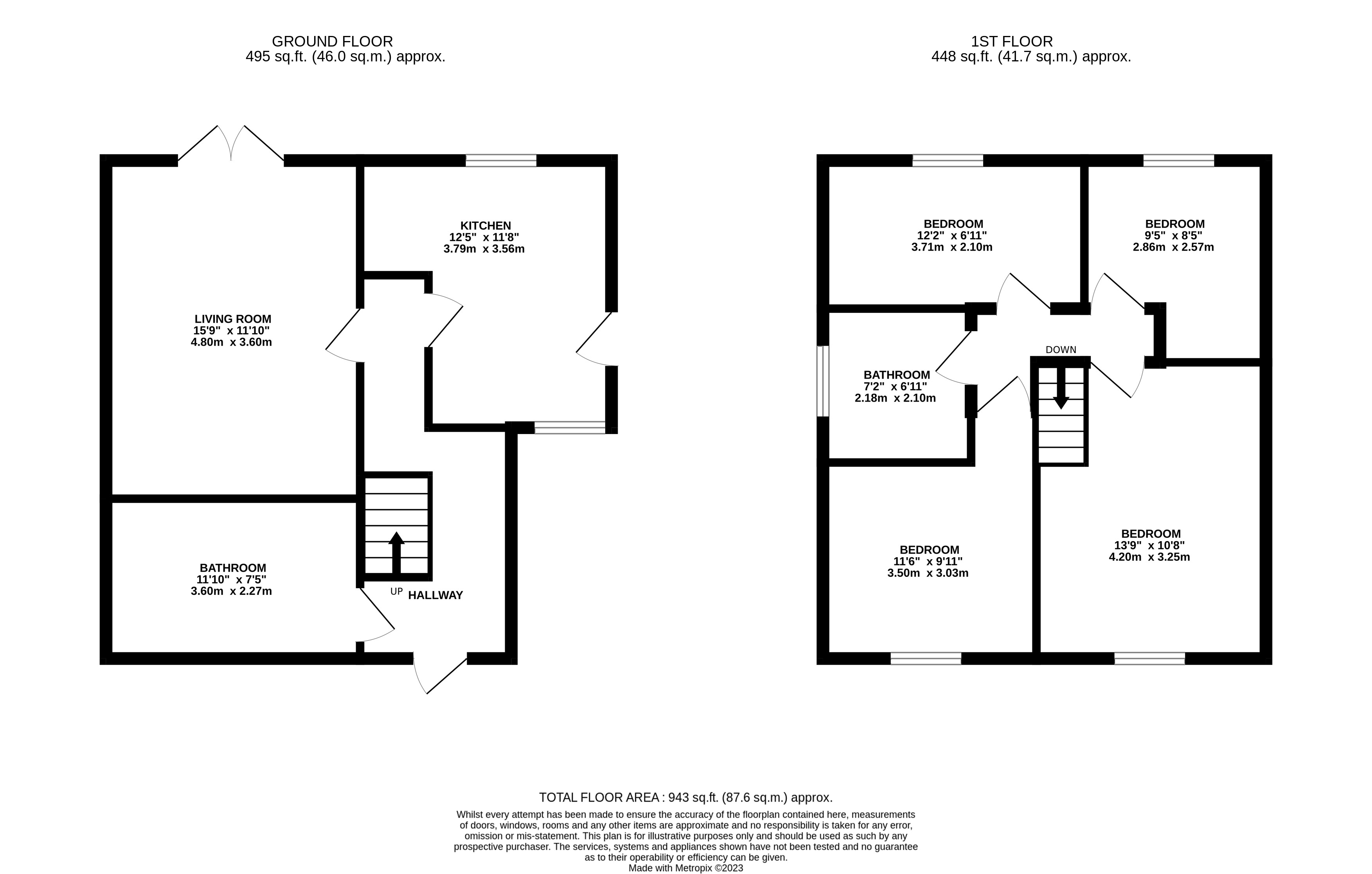 Glanrhyd, Coed Eva, Cwmbran NP44, 4 bedroom detached house for sale