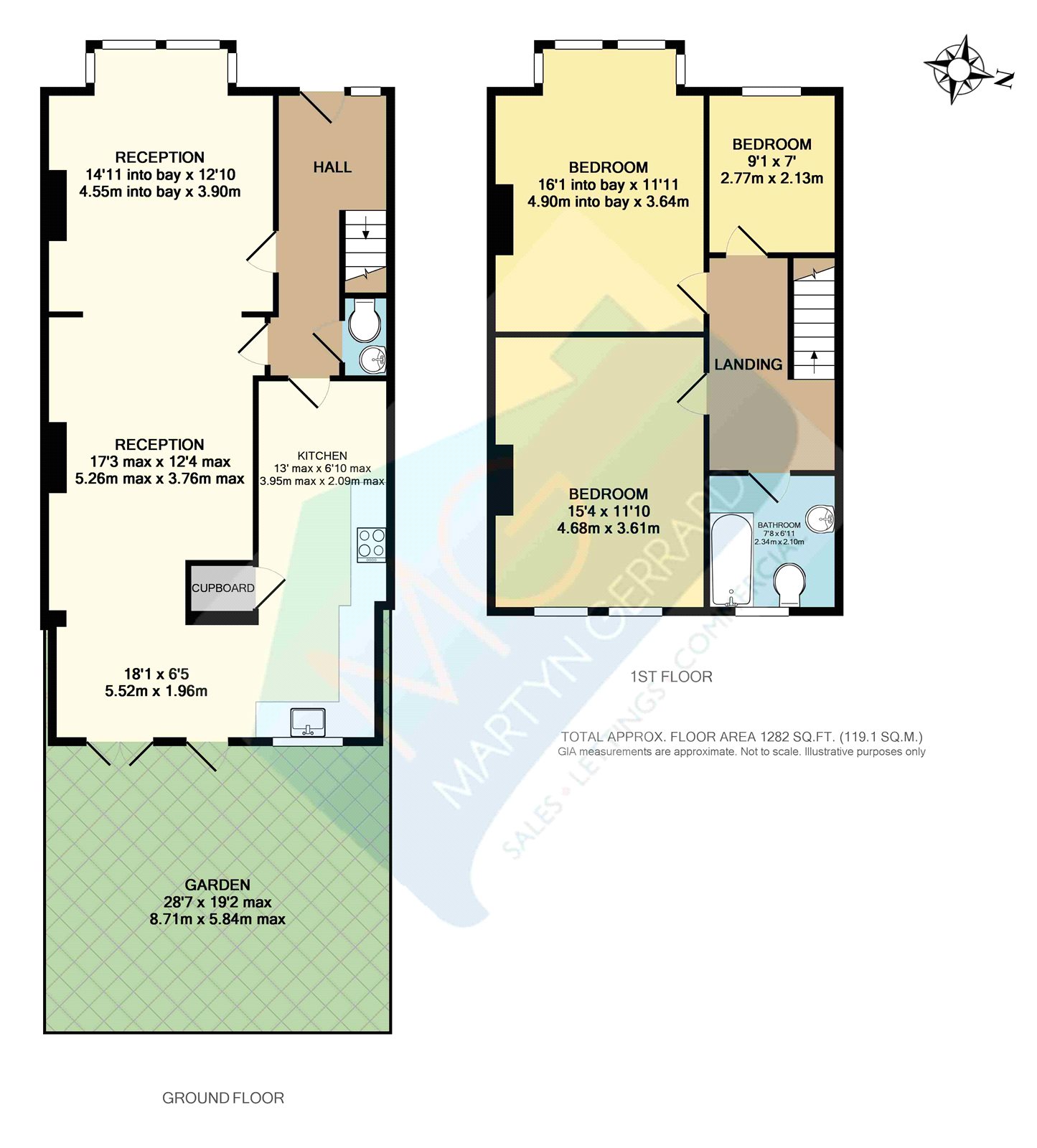 Briarfield Avenue, Finchley, London N3, 3 bedroom terraced house for