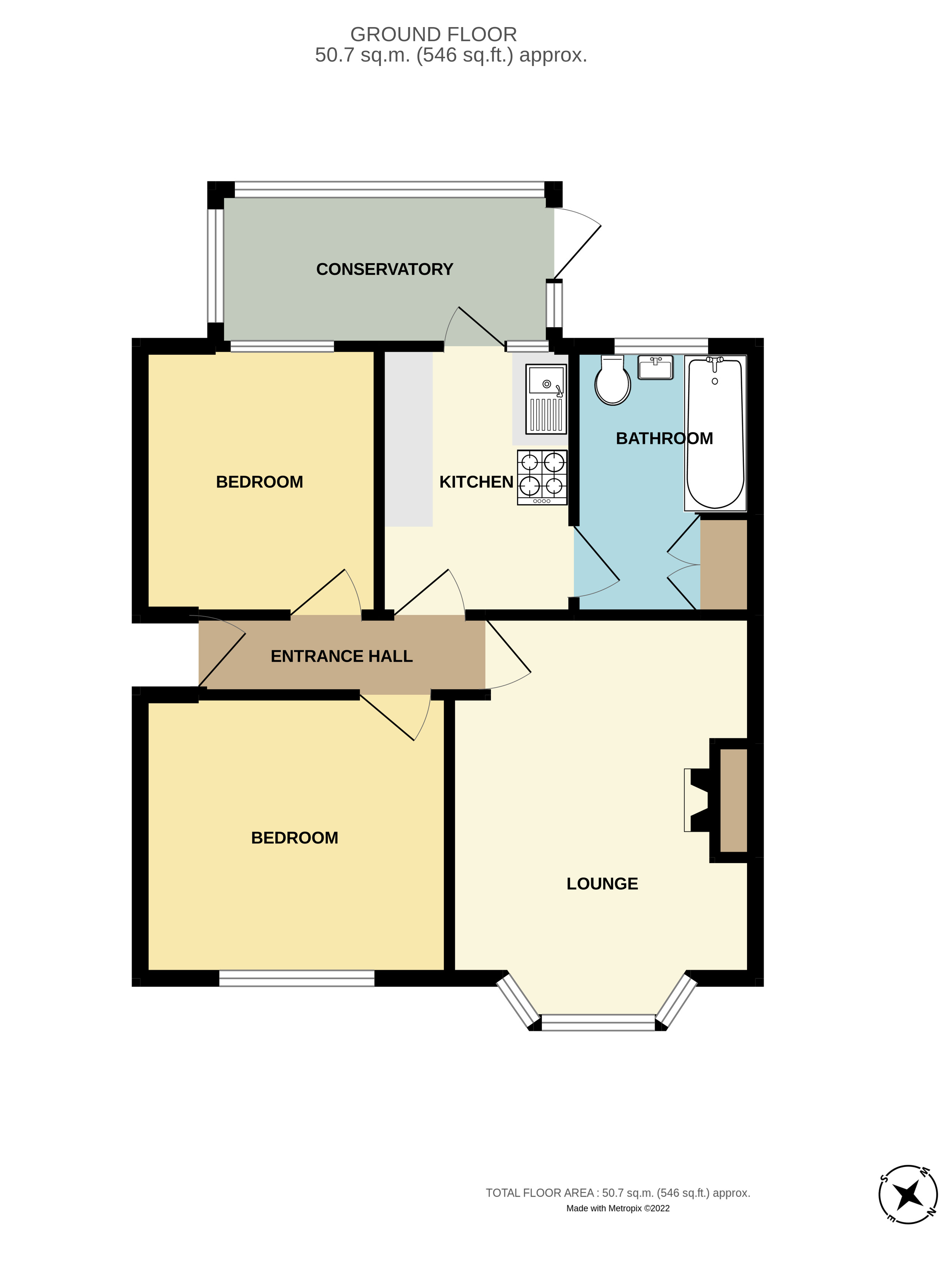 Edenvale Road, Paignton TQ3, 2 bedroom semidetached bungalow for sale