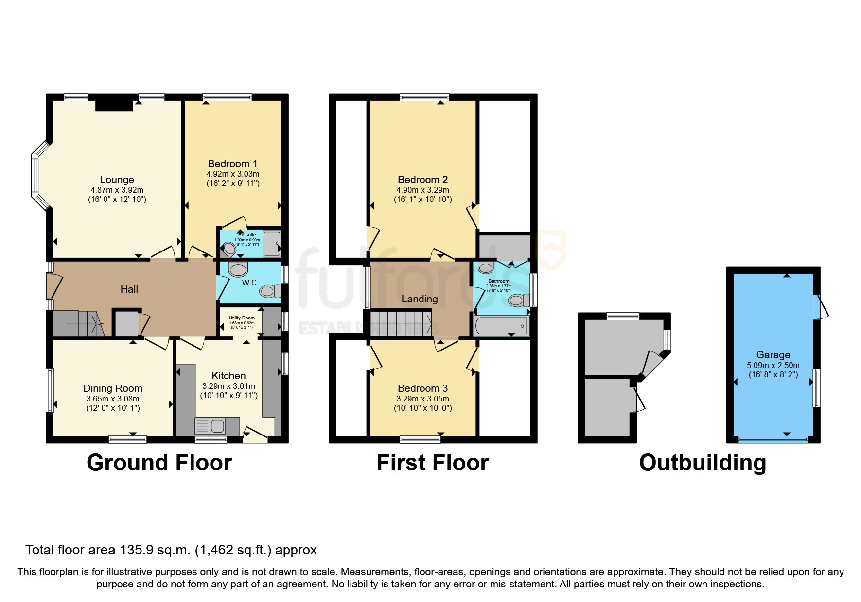 Preston Down Road, Paignton, Devon TQ3, 3 bedroom bungalow for sale