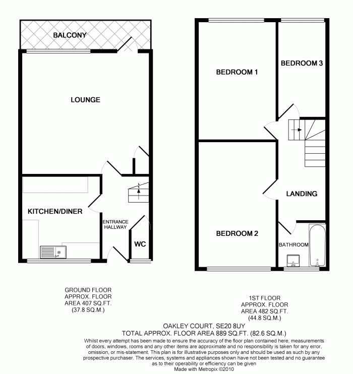 Free property report 10, Oakleigh Court, Woodbine Grove, Penge, London