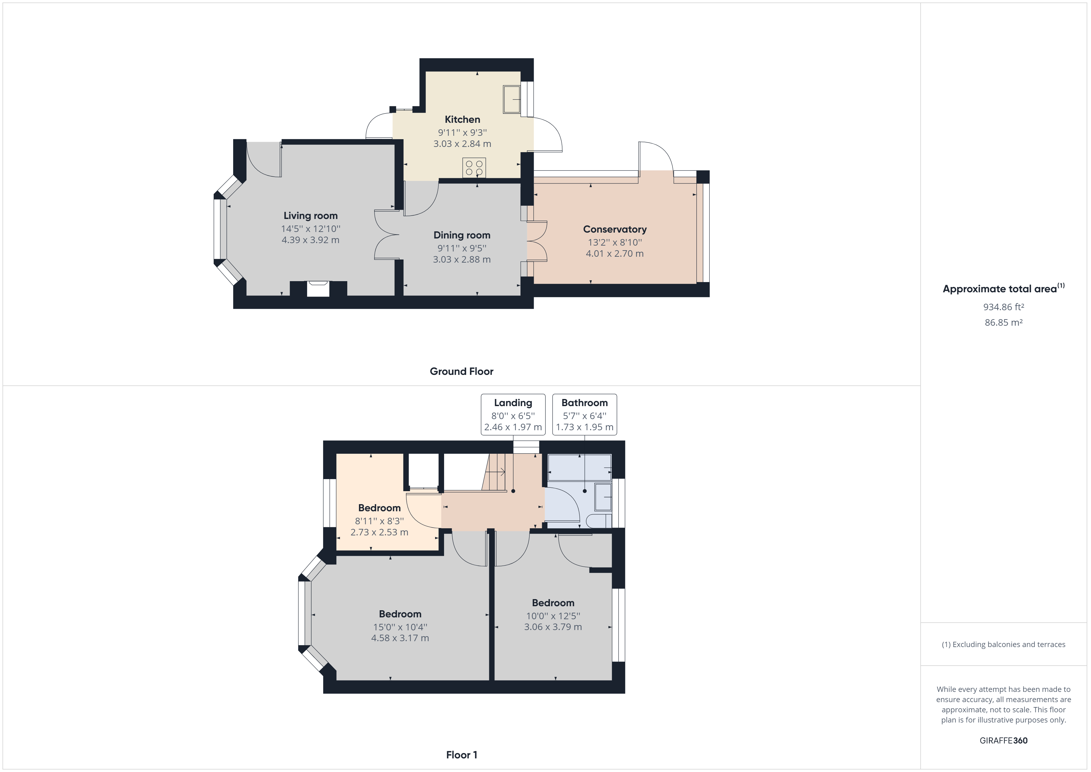 Lavington Drive, Longlevens, Gloucester, Gloucestershire GL2, 3 bedroom semidetached house for