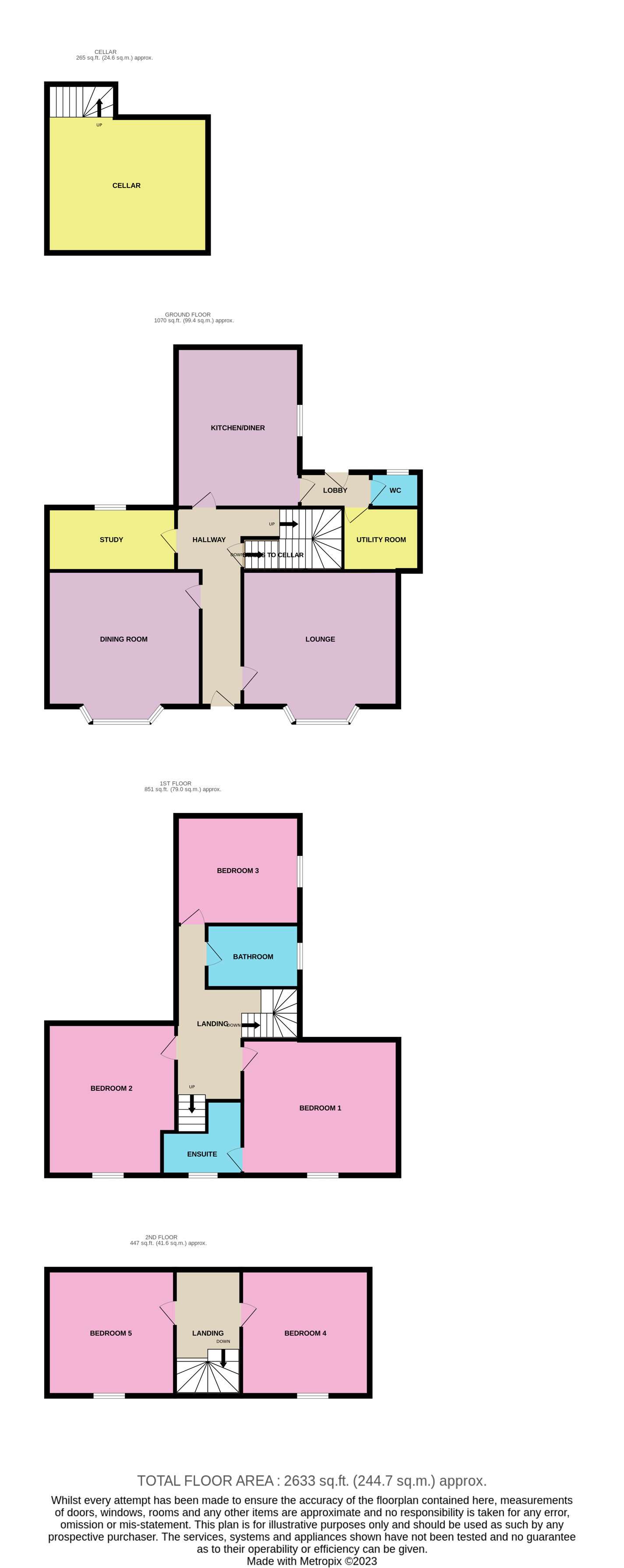 Welland, House, 2 Cowbit Road, Spalding PE11, 5 bedroom semidetached