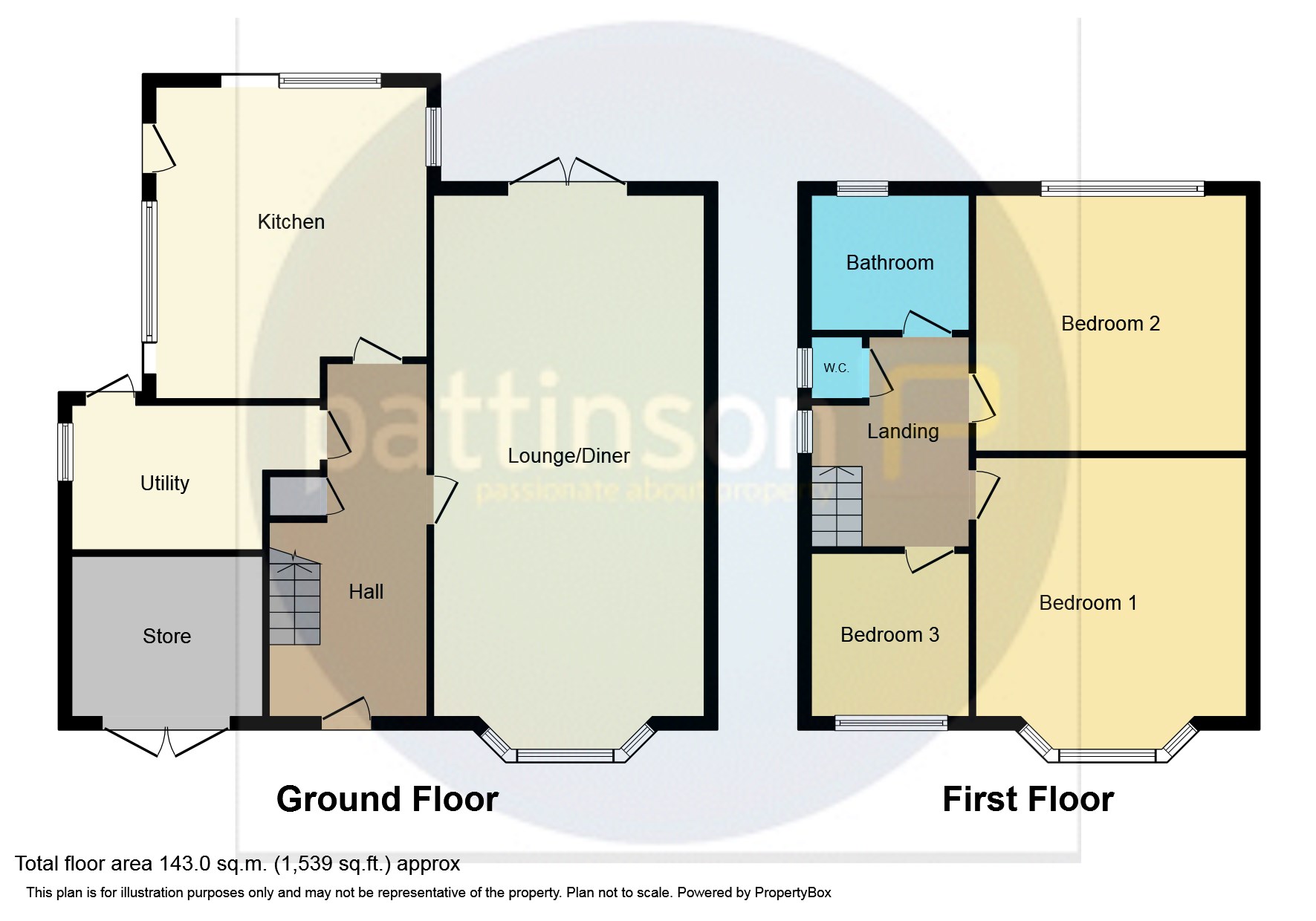 The Avenue, StocktonOnTees TS19, 3 bedroom semidetached house for