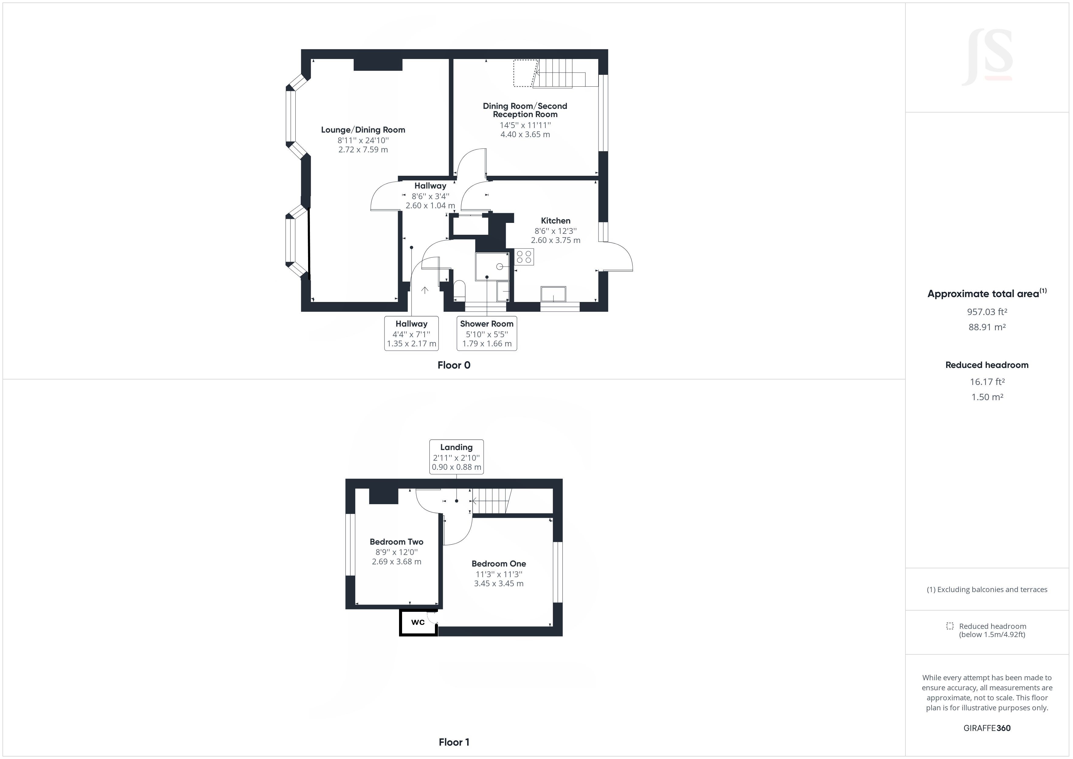 Downside, ShorehamBySea BN43, 2 bedroom property for sale 64192993
