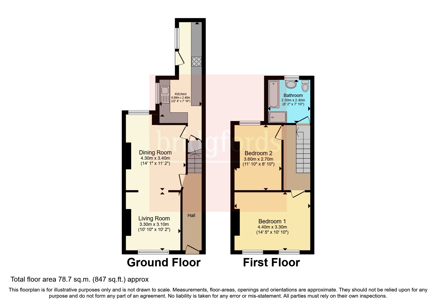 Ash Road, Denton, Manchester M34, 2 bedroom terraced house for sale
