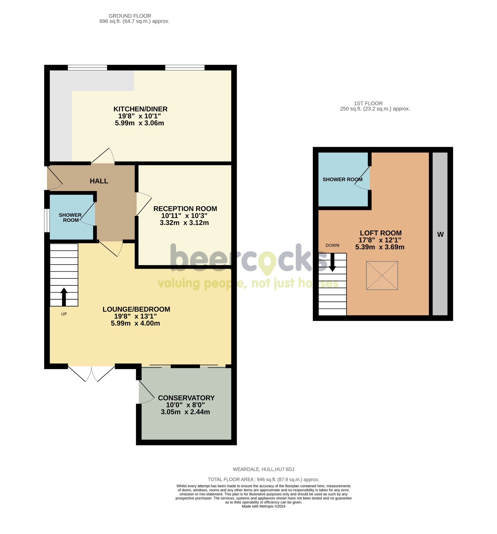 Weardale, Hull HU7, 1 bedroom semidetached bungalow for sale