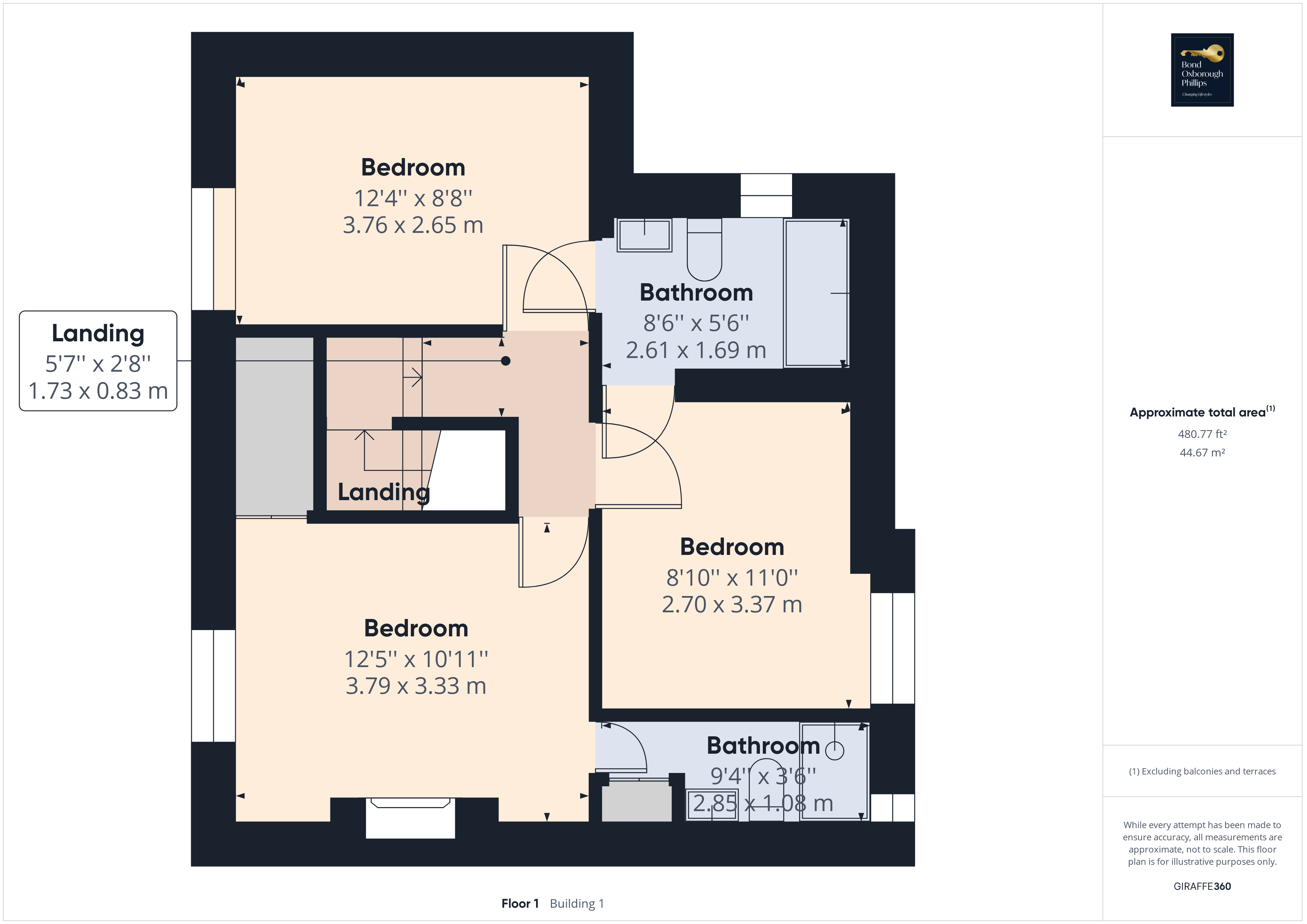 Mount Tavy Road, Tavistock PL19, 4 bedroom semidetached house for sale 65780133 PrimeLocation