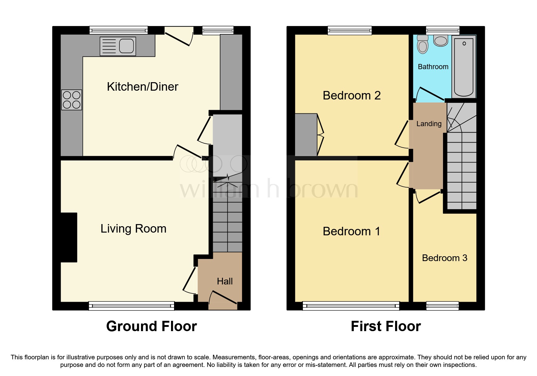 Smalewell Drive, Pudsey LS28, 3 bedroom terraced house for sale