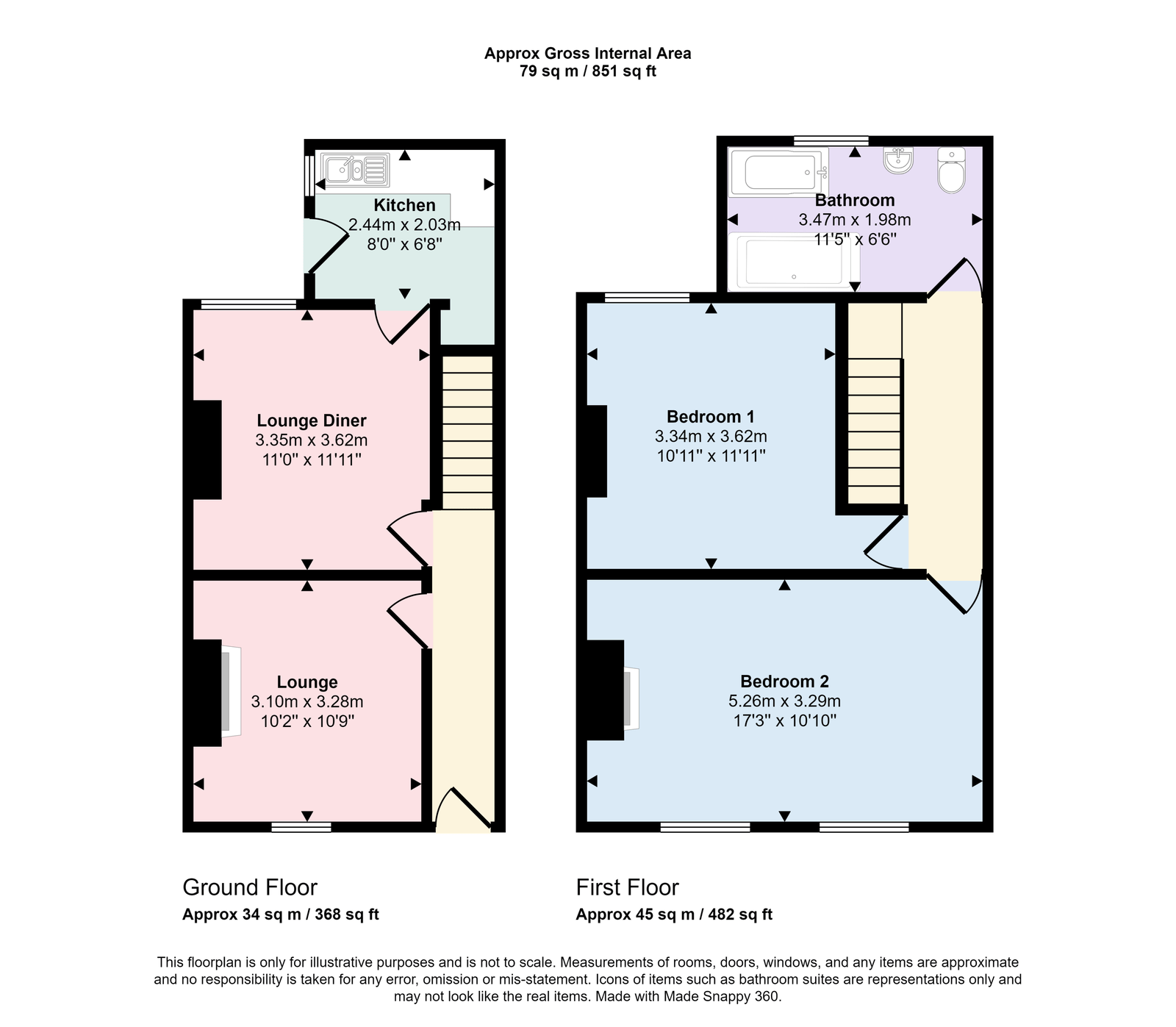 2 bed terraced house for sale in Main Street, Distington, Workington