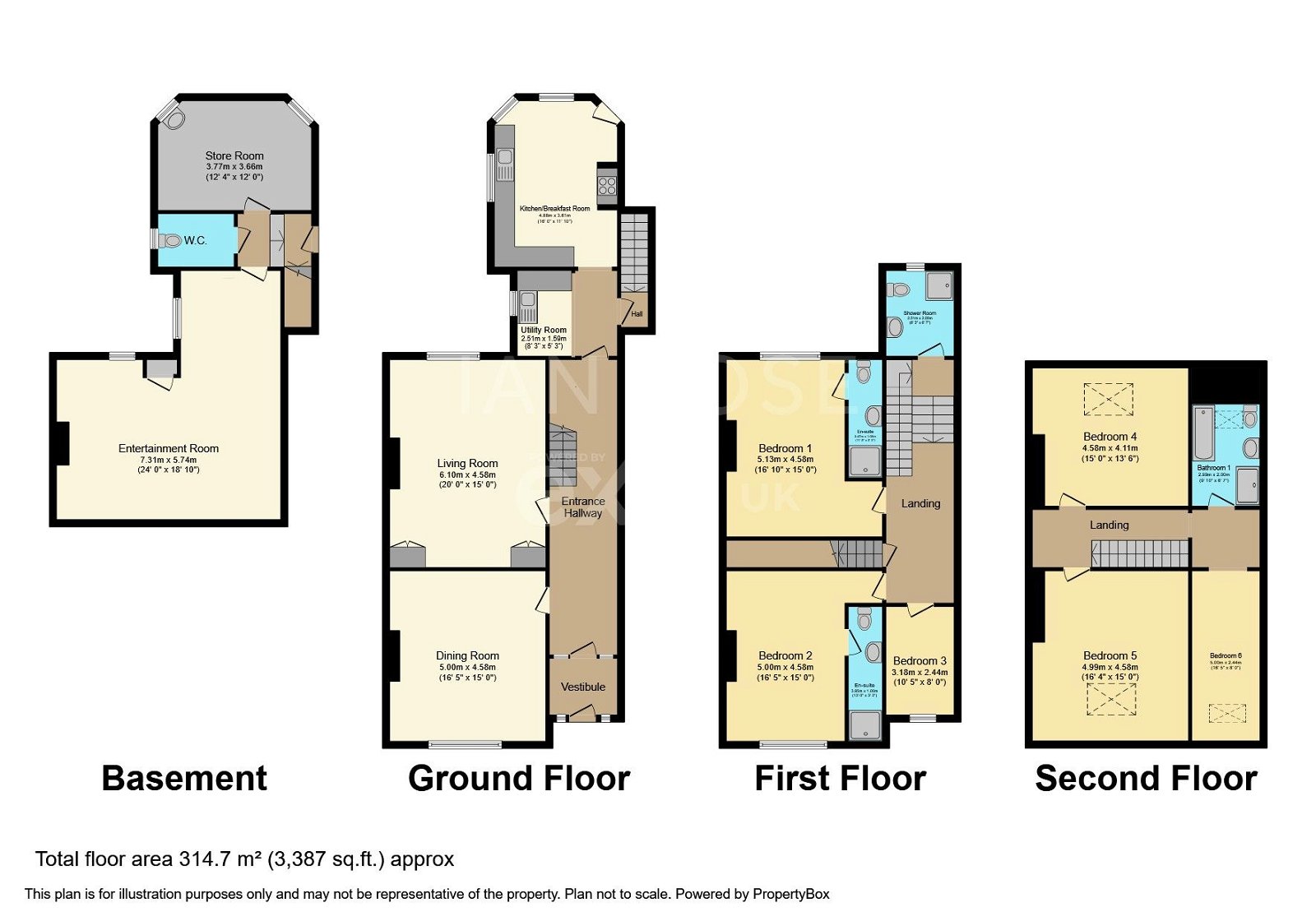 Foxhouses Road, Whitehaven CA28, 6 bedroom town house for sale