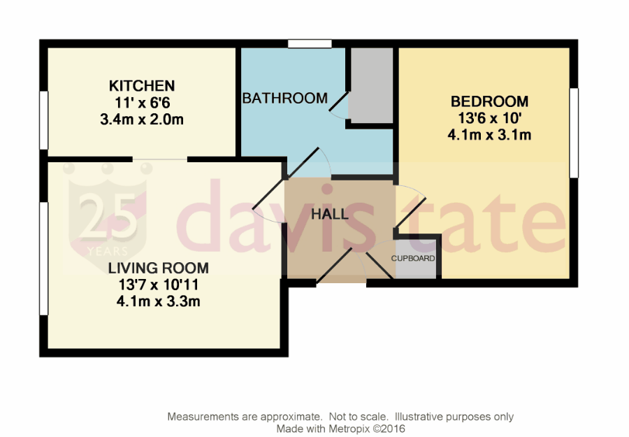 Linacre Close, Didcot, Oxfordshire OX11, 1 bedroom flat to rent