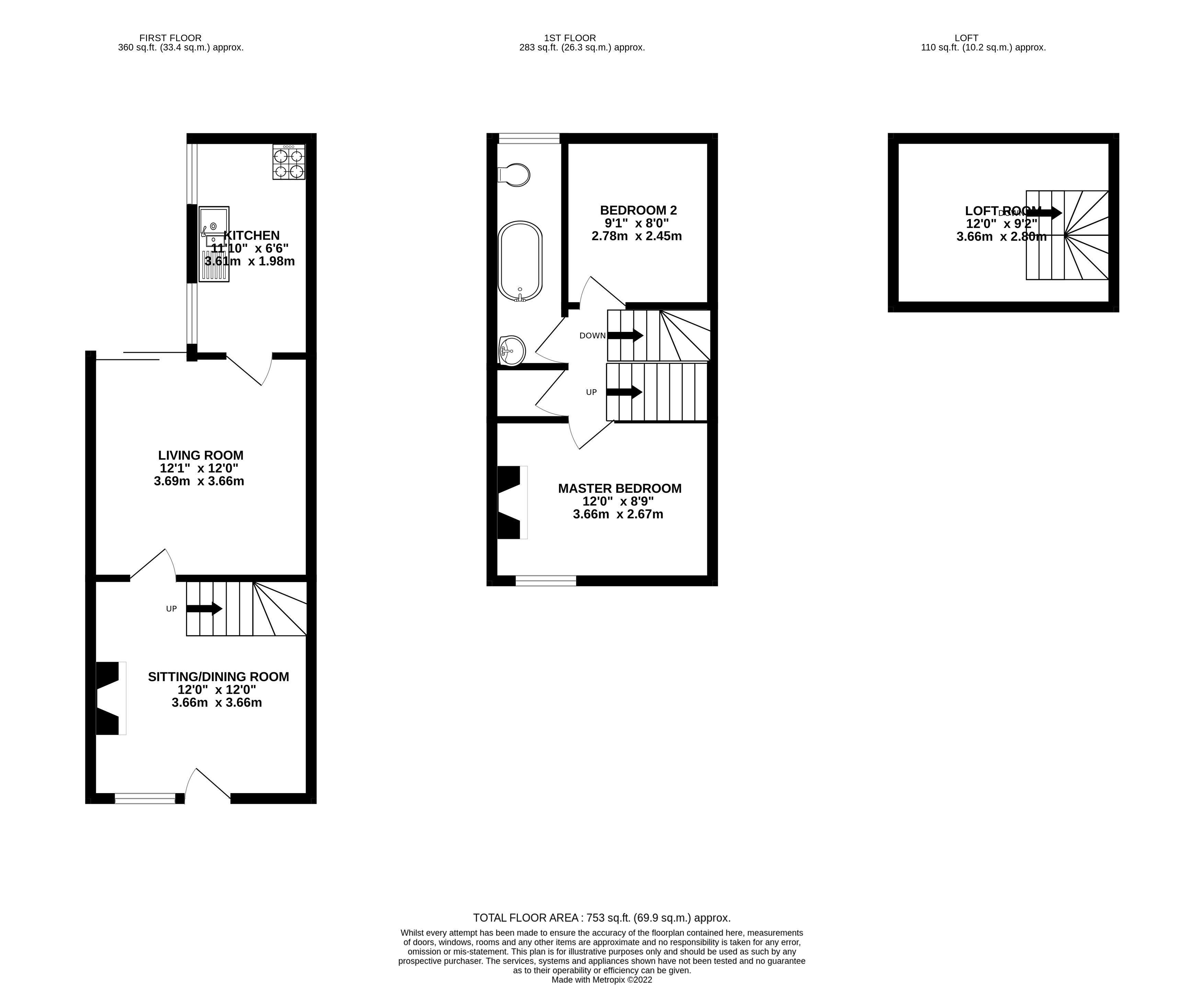 Eva Road, Cheadle Heath, Stockport SK3, 2 bedroom property for sale