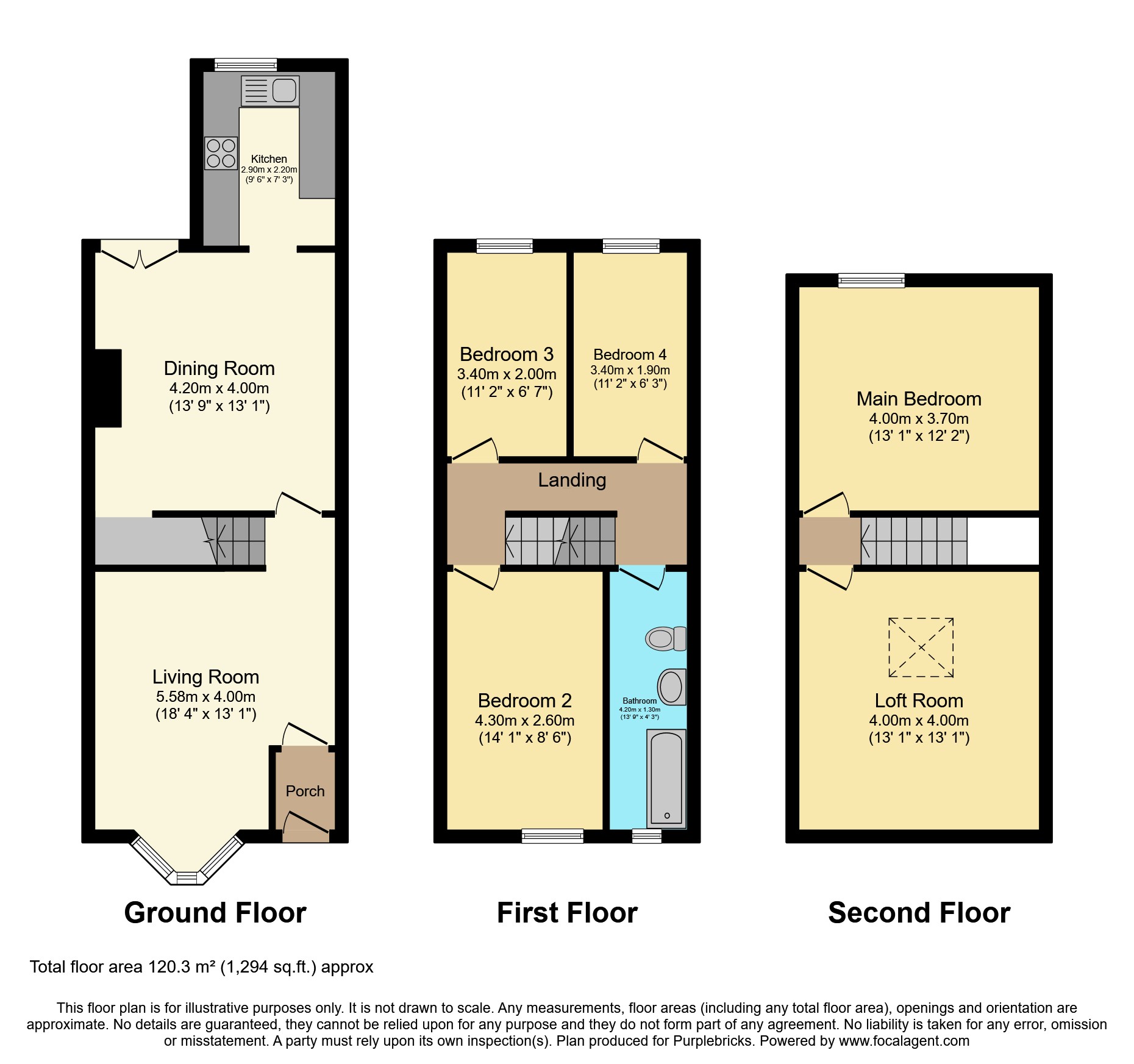 Whalley New Road, Blackburn BB1, 4 bedroom terraced house for sale