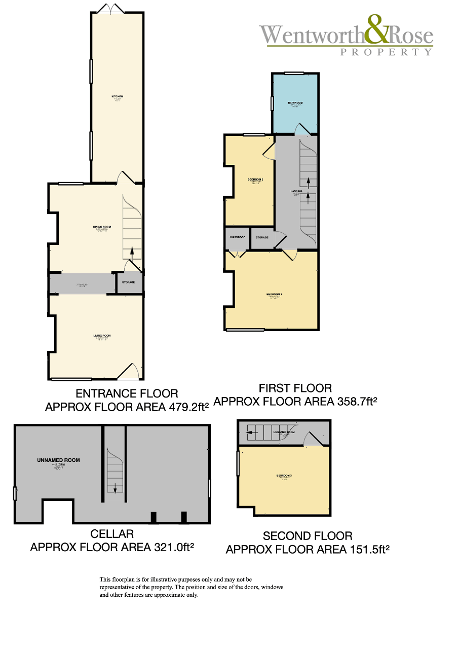 Clarence Road, Harborne, Birmingham B17, 3 bedroom terraced house for