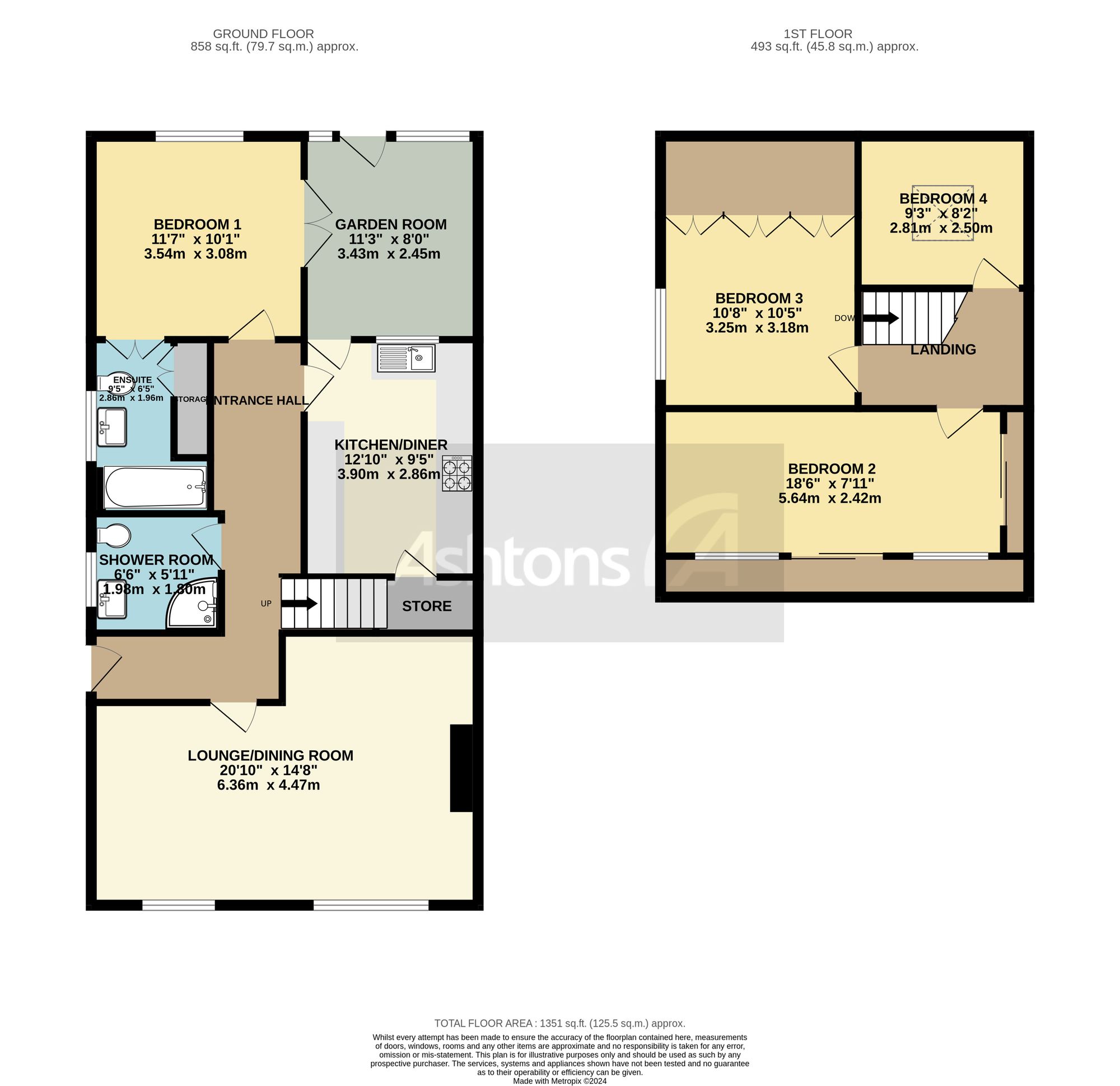 Gainsborough Road, Warrington WA4, 4 bedroom semidetached bungalow for